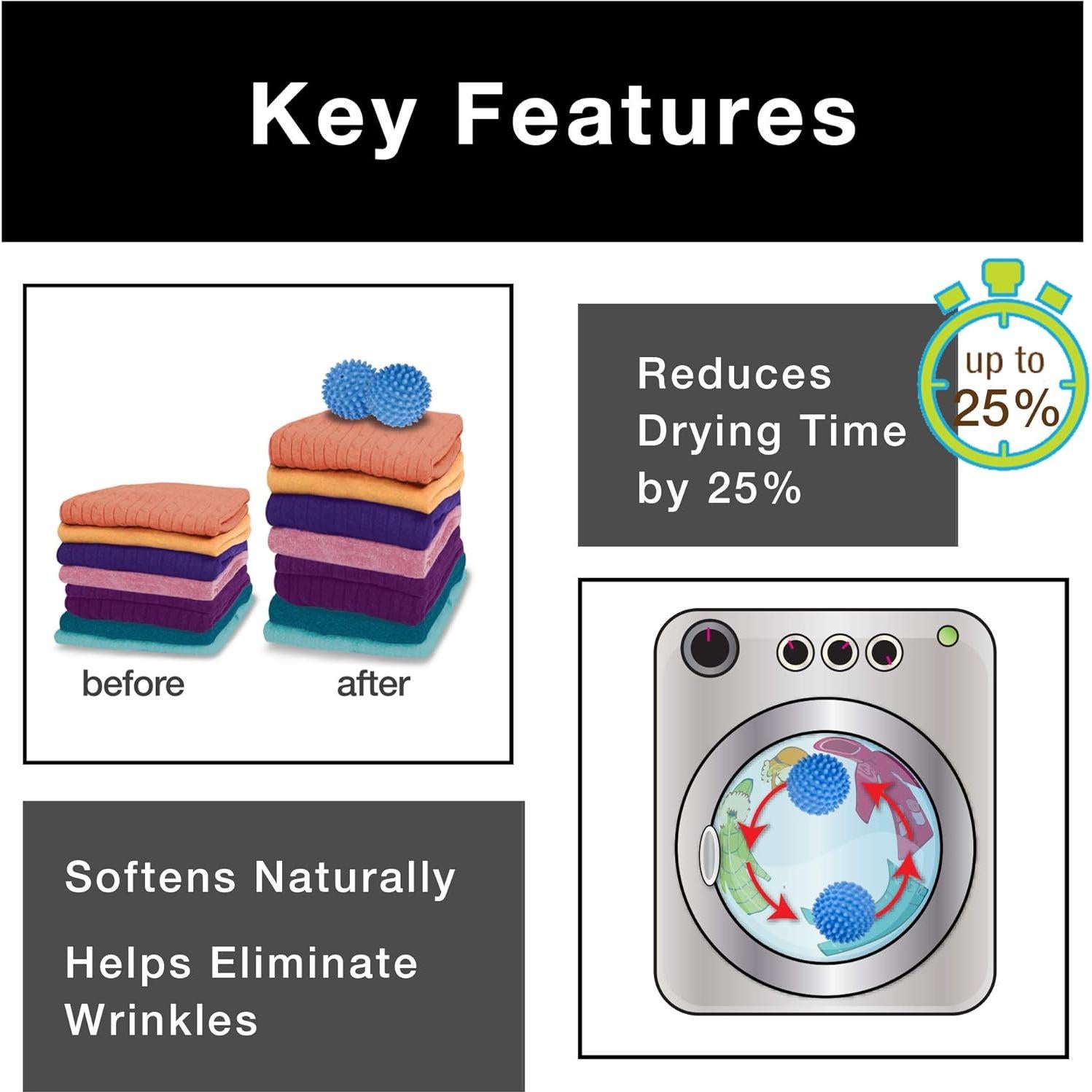 Bolas de Secado de Plástico Hipoalergénico - Set de 2 - Azul