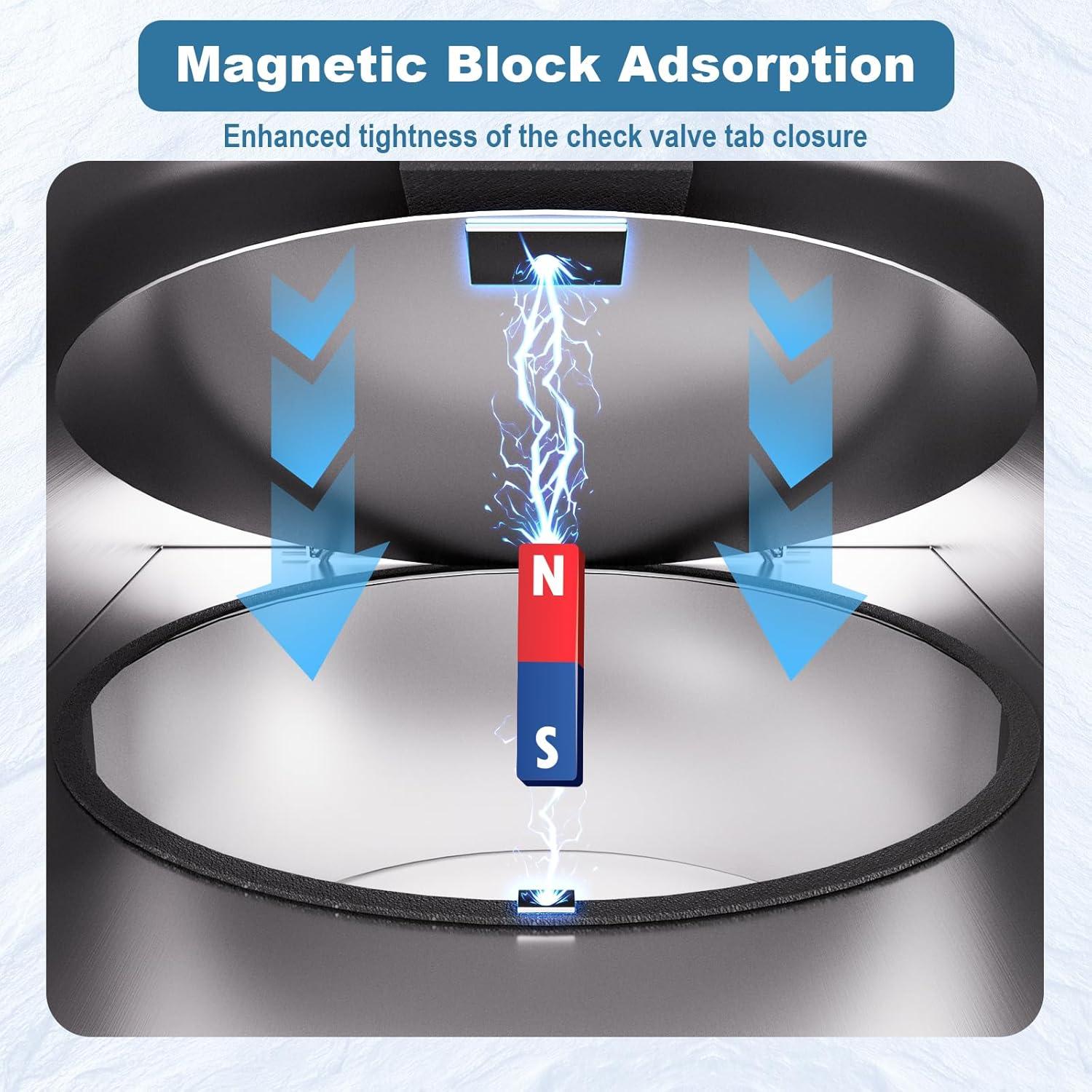 Cubierta de Ventilación Exterior Hon&Guan 4" Acero Inoxidable
