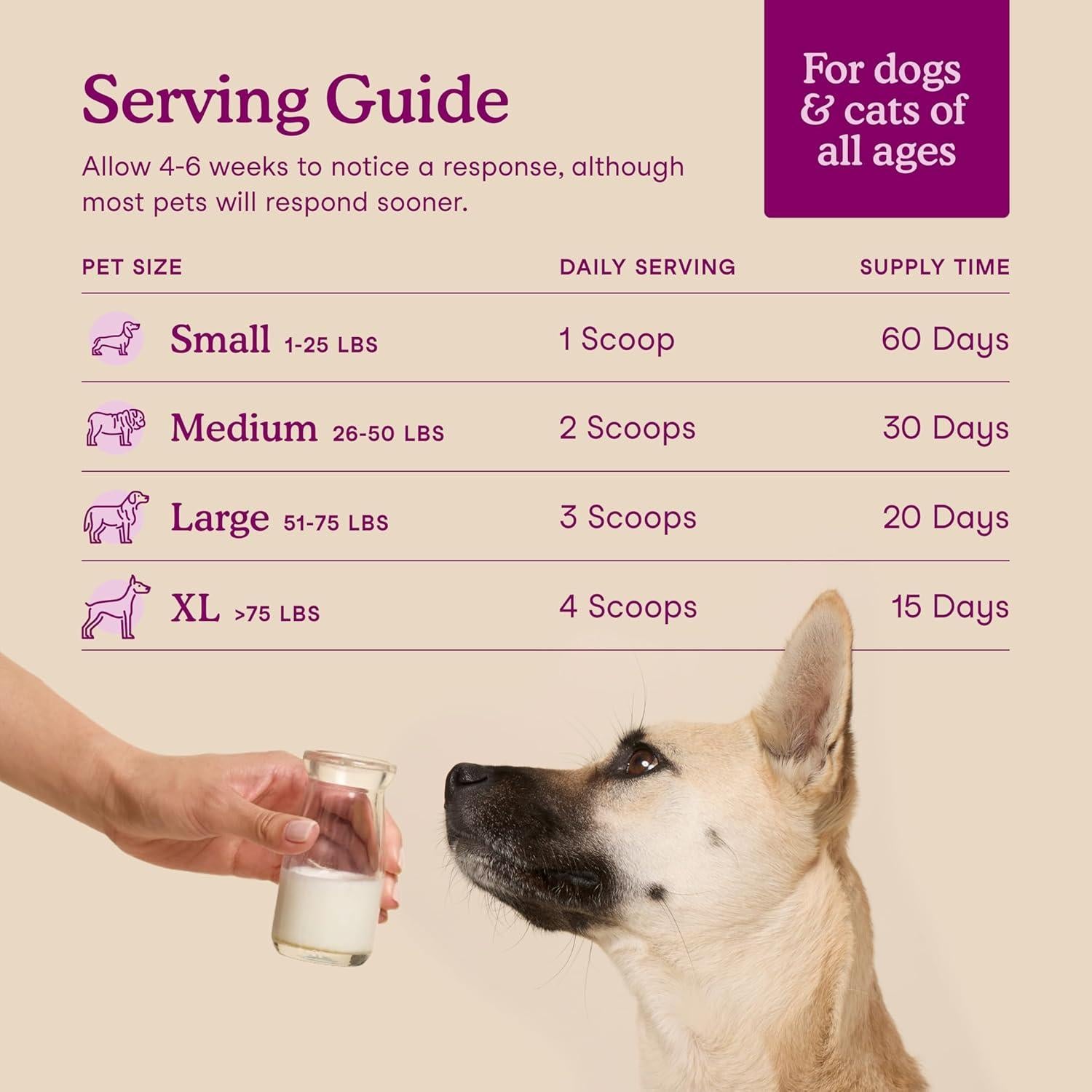 Suplemento Calmante para Gatos y Perros Fera Pet 180g