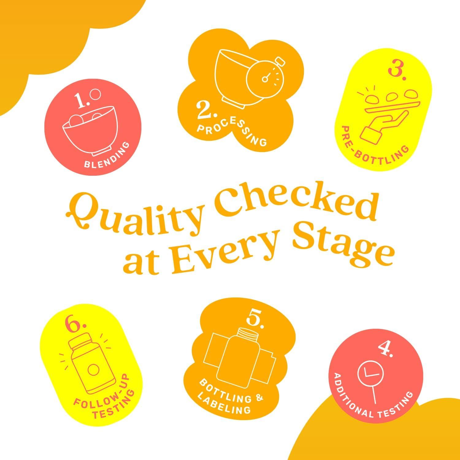 Gomitas de Cúrcuma BeLive con Jengibre y Pimienta Negra - 60 Unidades