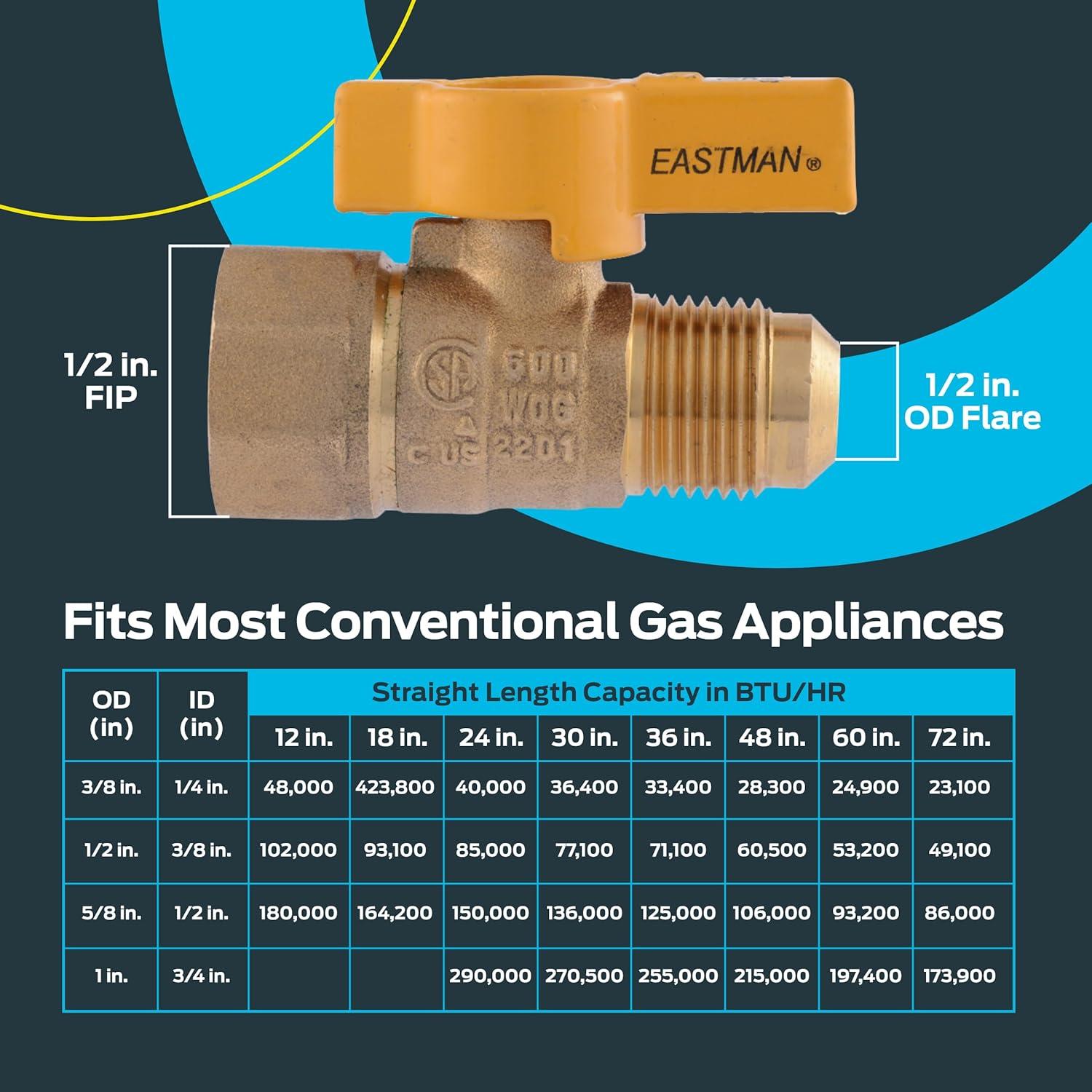 Válvula de Bola de Gas Eastman 1/2" OD x 1/2" FIP Latón