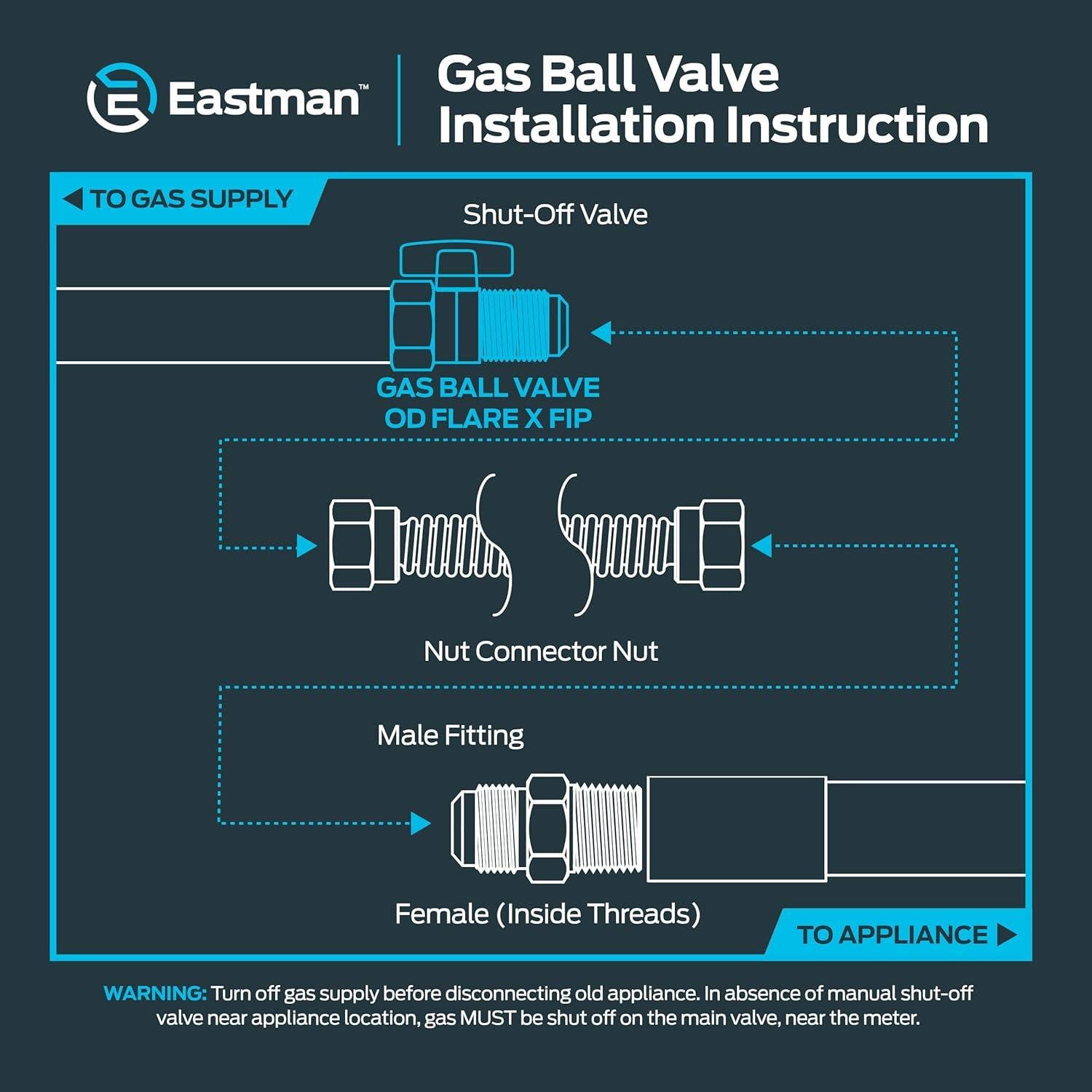 Válvula de Bola de Gas Eastman 1/2" OD x 1/2" FIP Latón