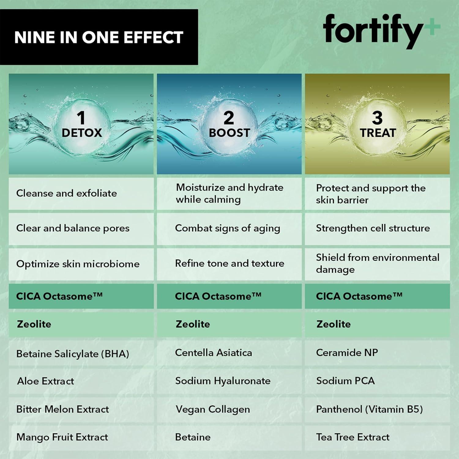 Hidratante Facial Fortify Skincare 50ml Péptidos Colágeno