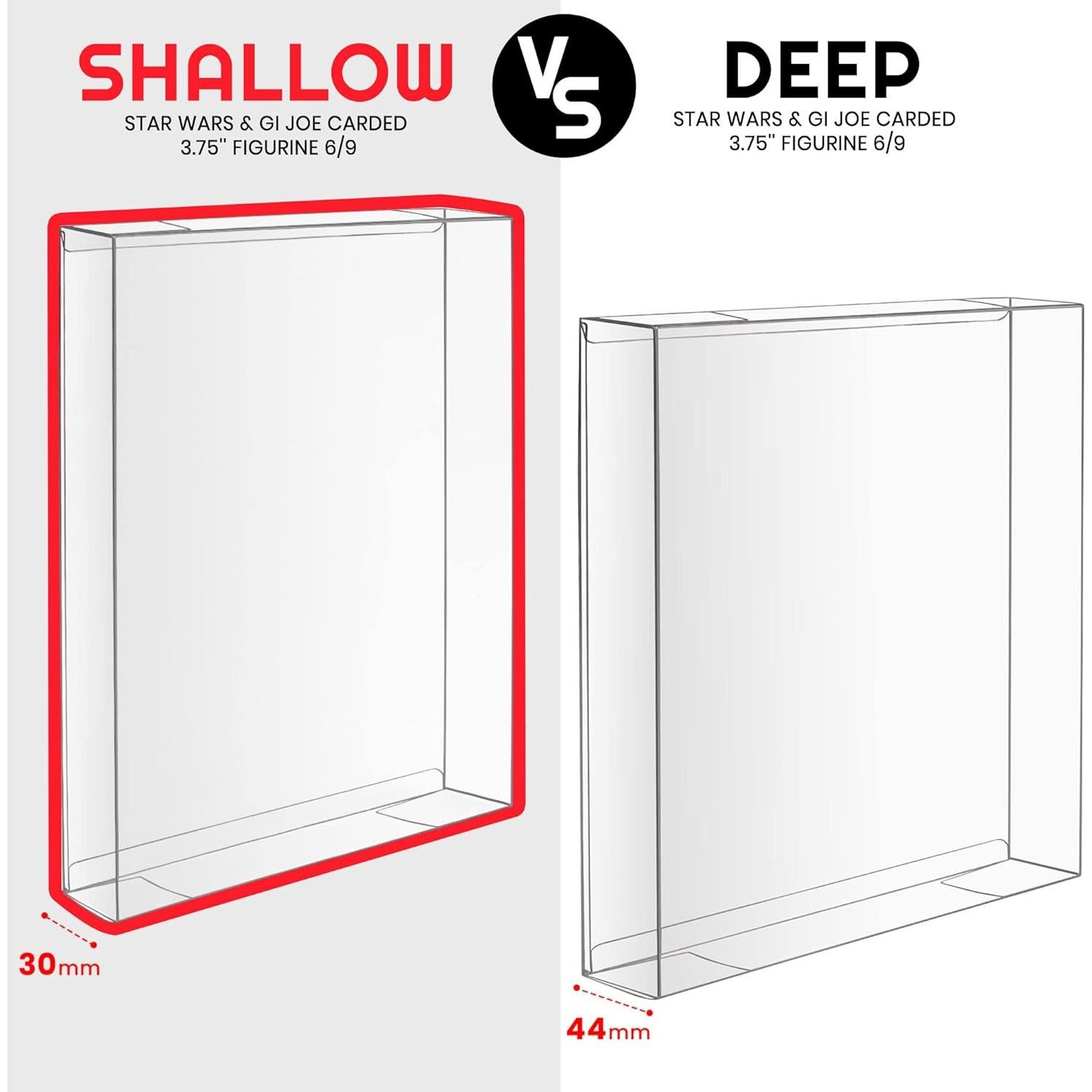 Caja de Exhibición EVORETRO para Figuras de 3.75" - Paquete de 10