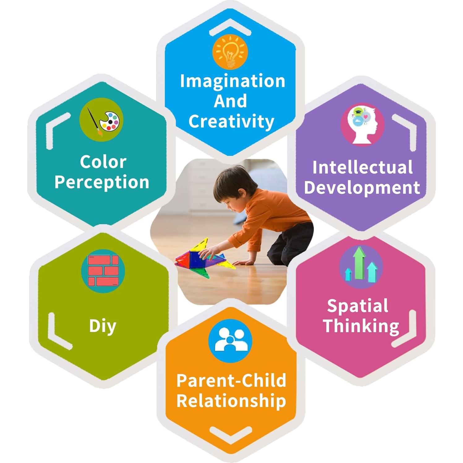 Juguete Magnético Everplay 66 Piezas para Niños 3 Años+