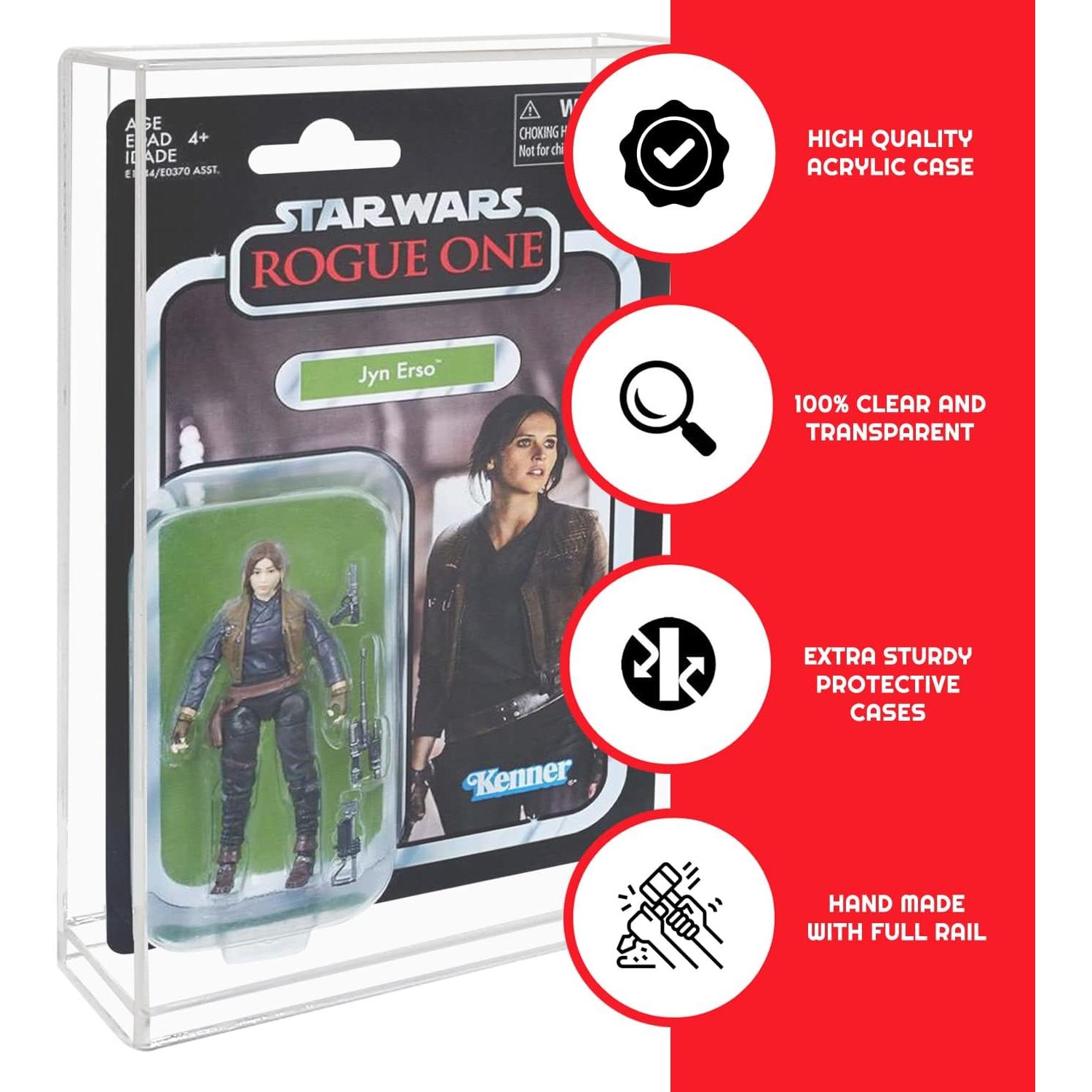 Protector de Exhibición Acrílico EVORETRO para Figuras 3.75"