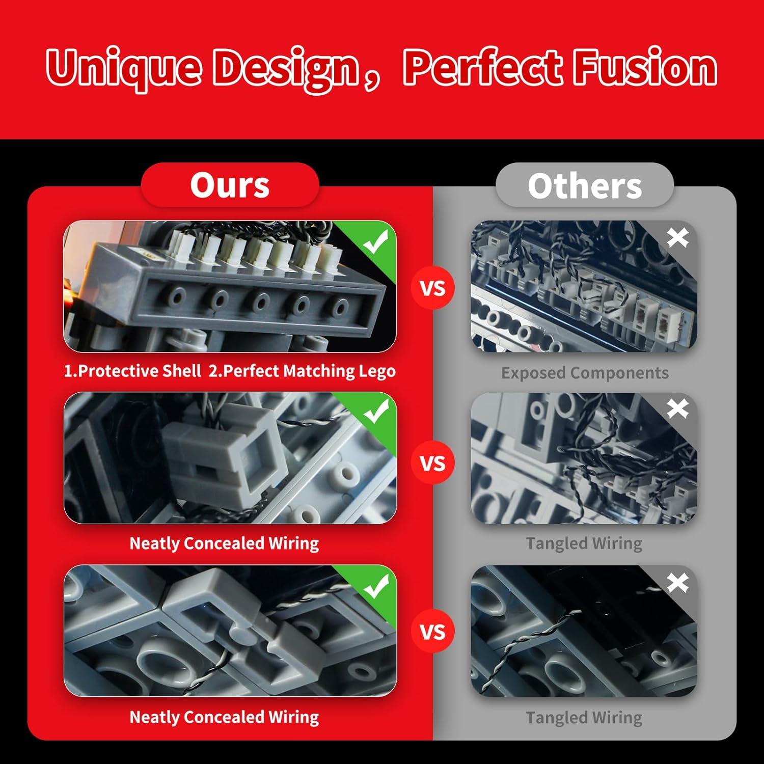 Kit de Iluminación LED BRIKSMAX para LEGO 75382 UCS TIE Interceptor