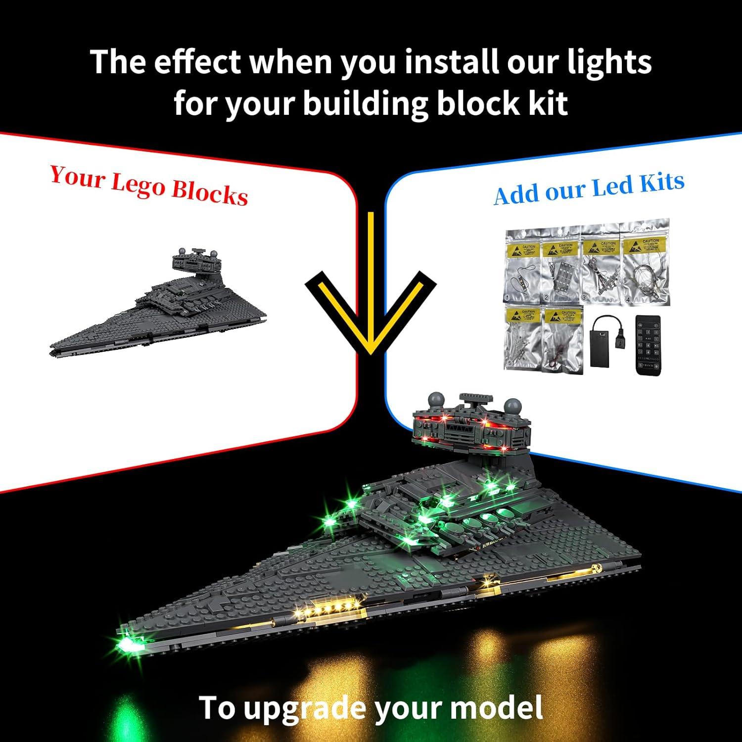 Kit de Iluminación LED Kyglaring para Lego Star Wars 75394