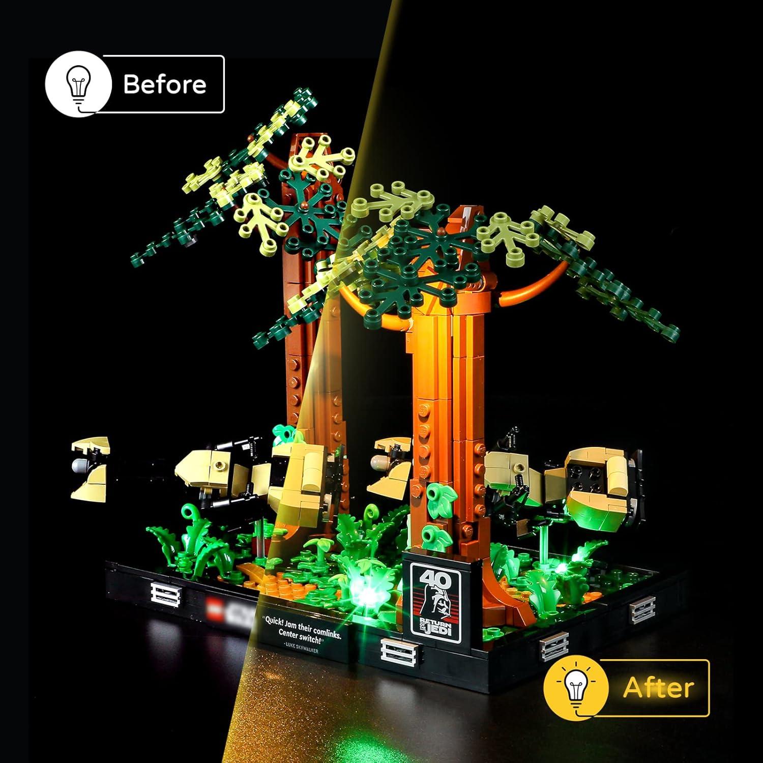 Kit de Luz LED YEABRICKS para Diorama Star Wars 75353