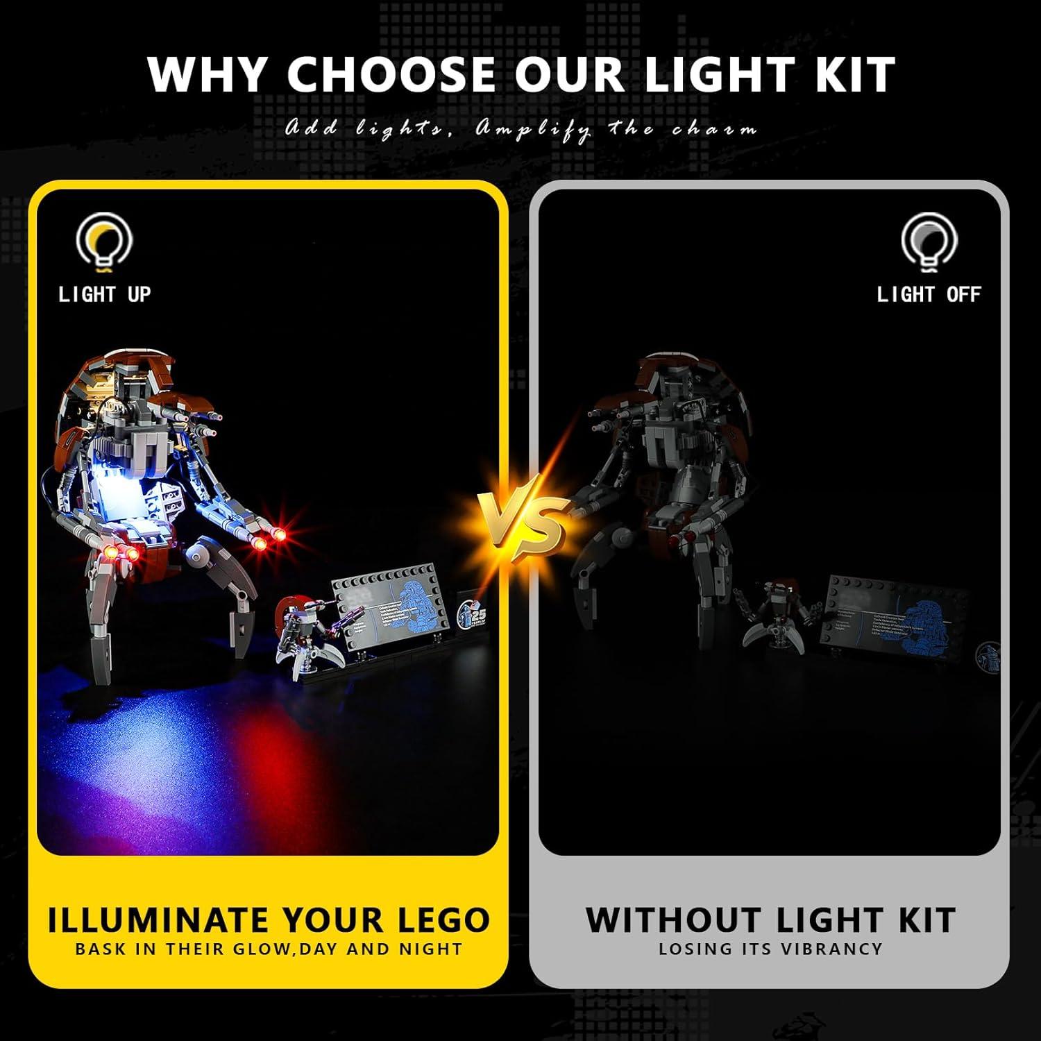 Kit de Luz BOOZUU para LEGO 75381 Droideka - Iluminación LED