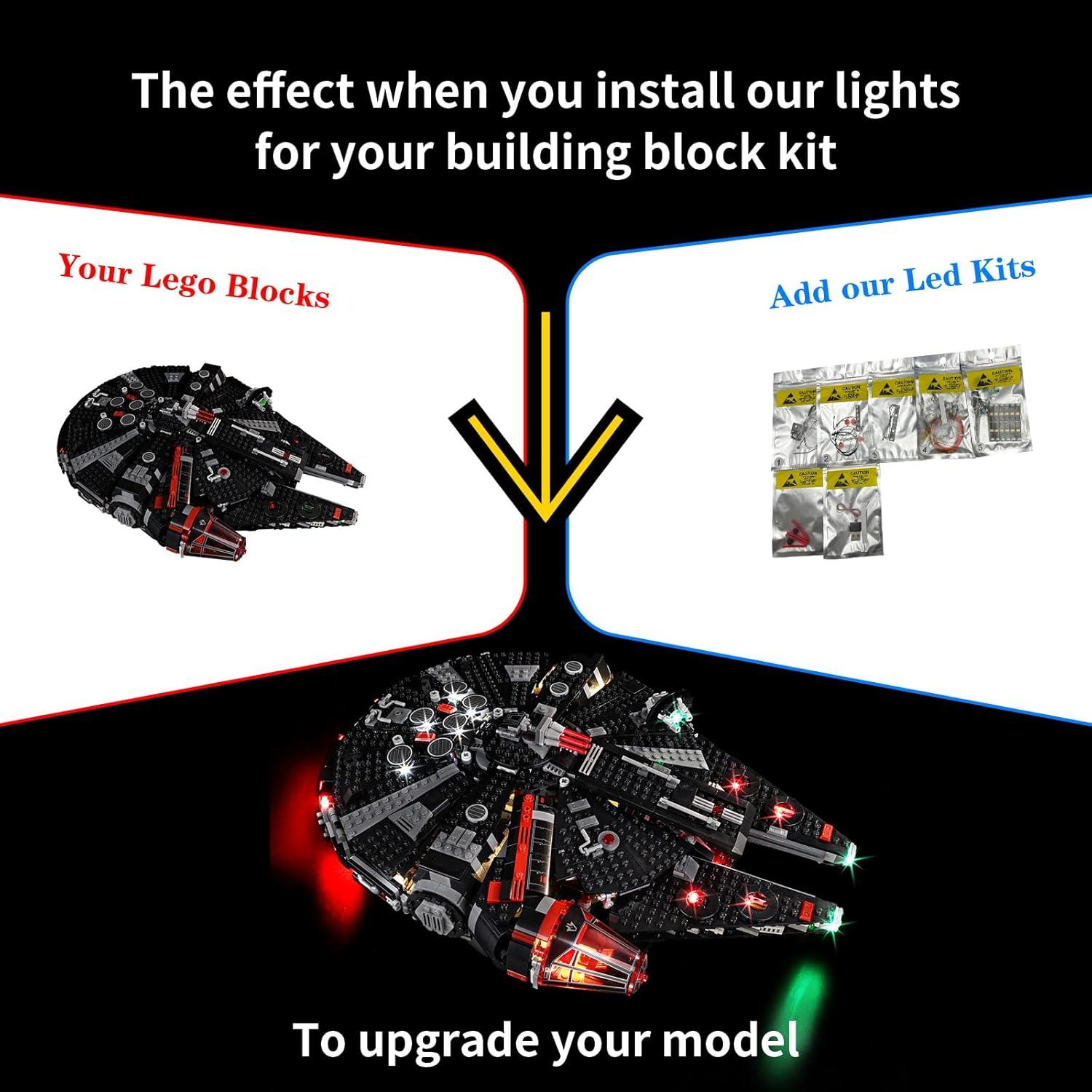 Kit de Iluminación LED Kyglaring para Lego Star Wars 75389