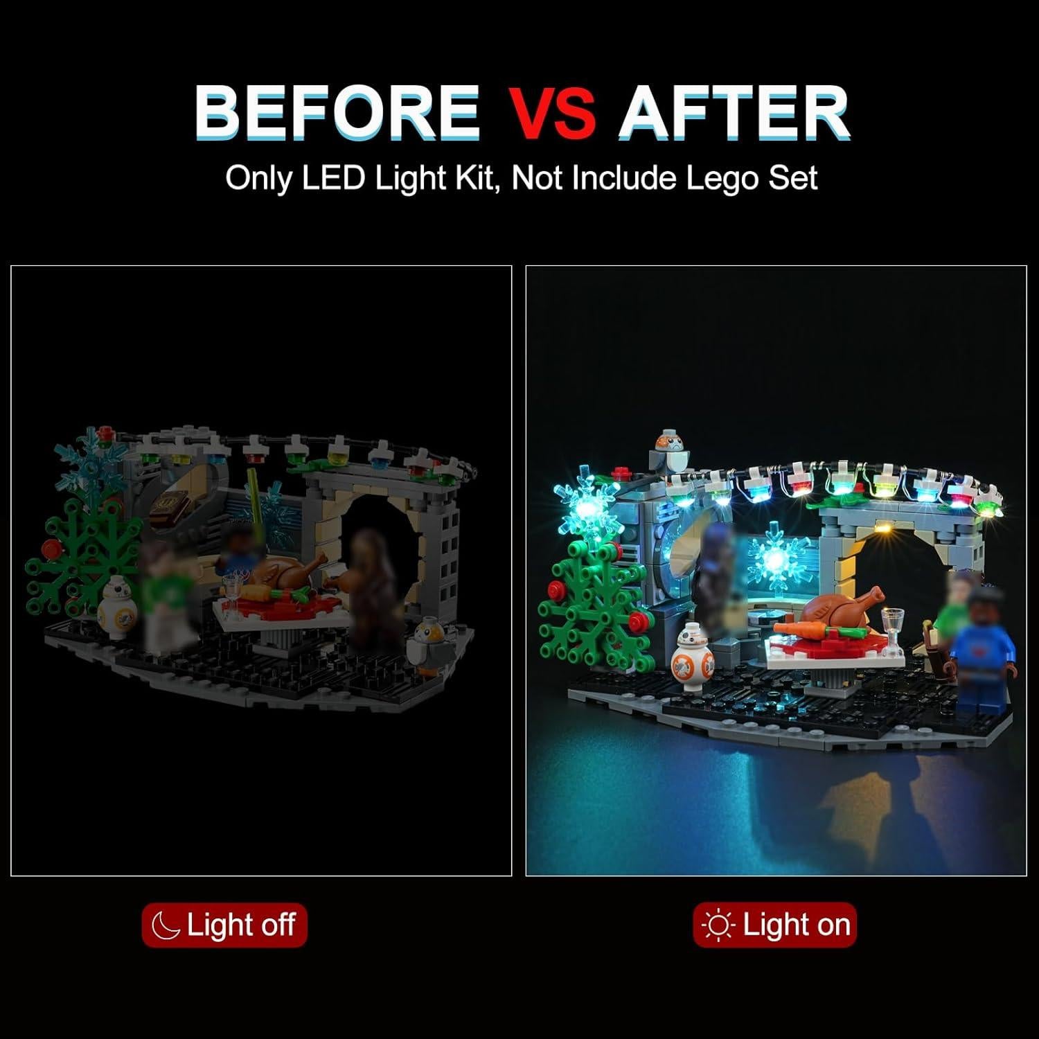Kit de Iluminación LED DALDED para Diorama LEGO 40658