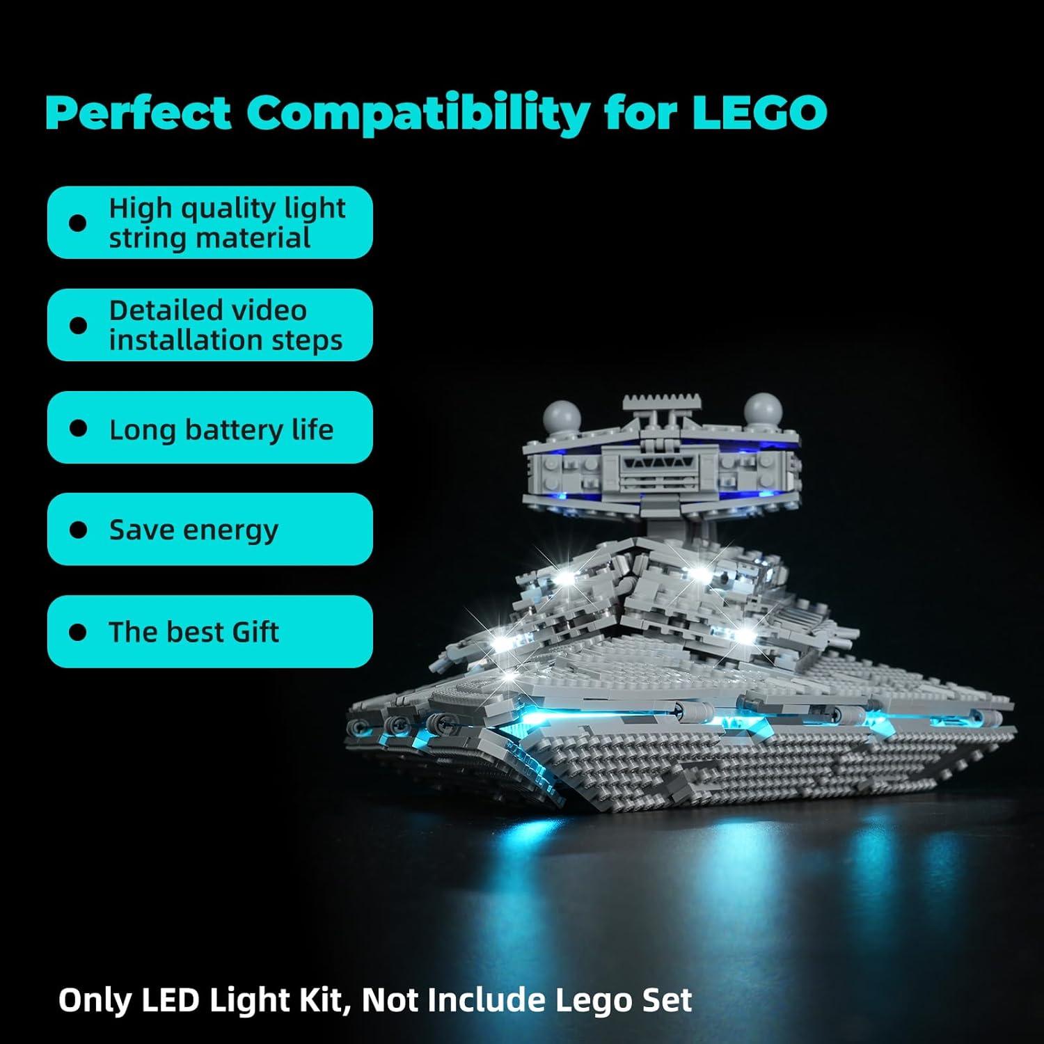 Kit de Iluminación LED Rorliny para Lego Star Wars 75394