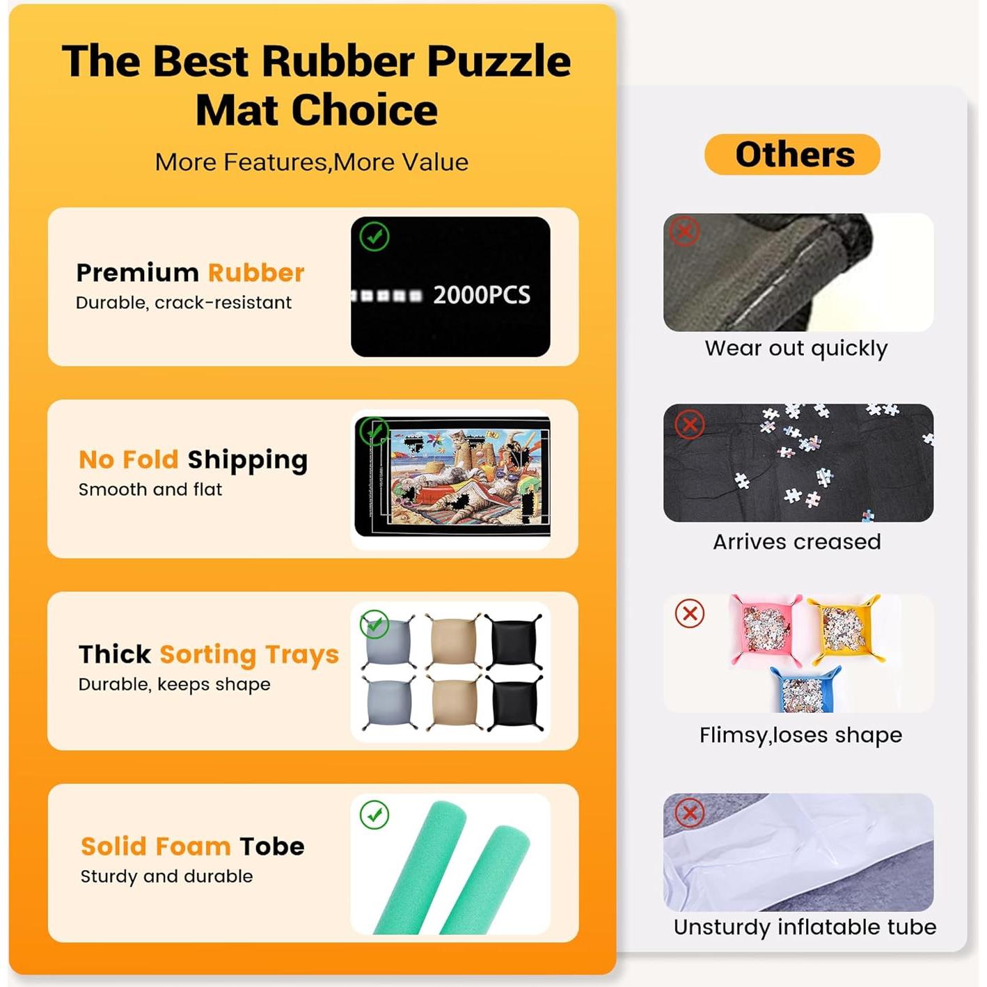 Alfombrilla para Rompecabezas Lwoeo 2000 Piezas Negra 123x78 cm