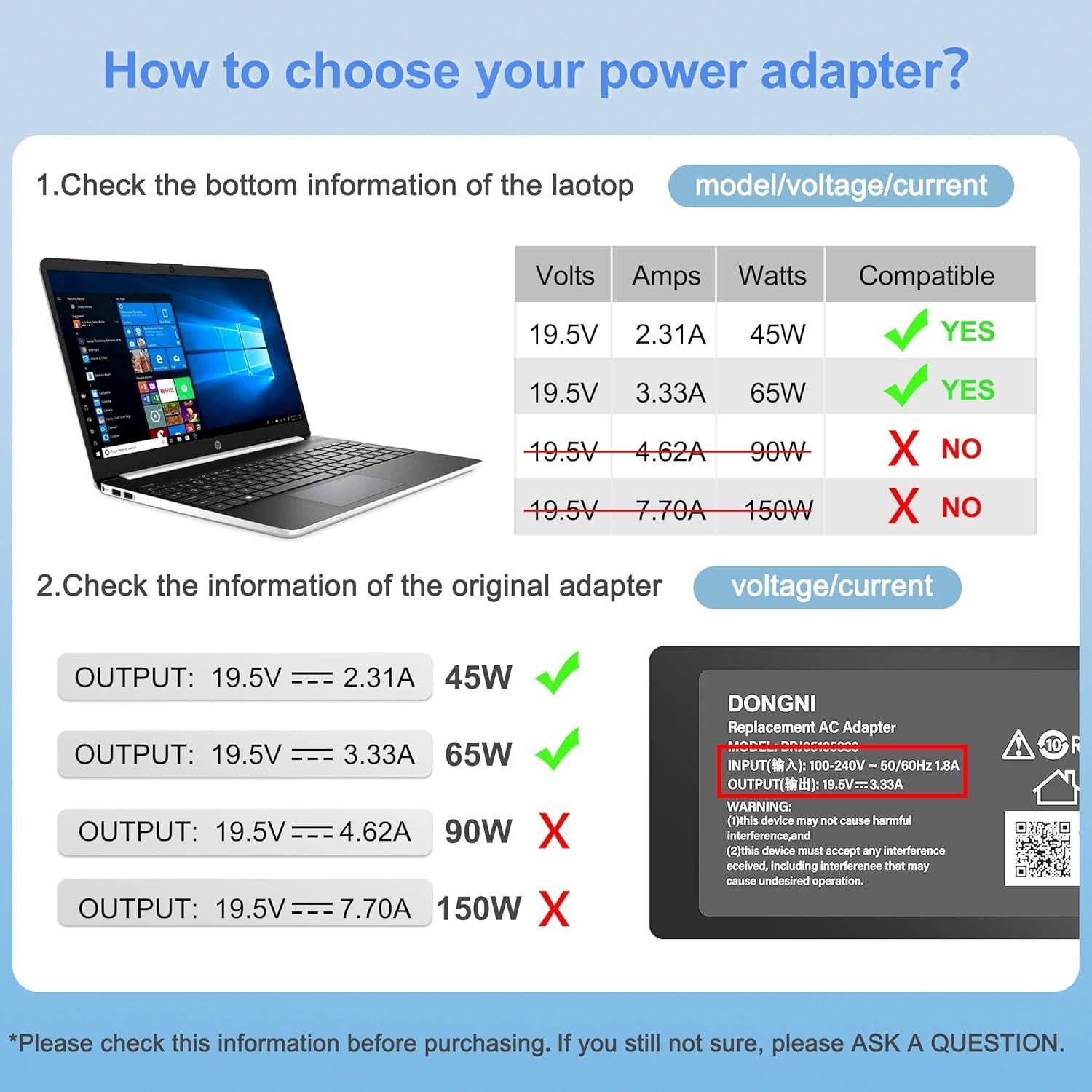 Cargador de 65W DONGNI para HP Pavilion x360 y Zbook