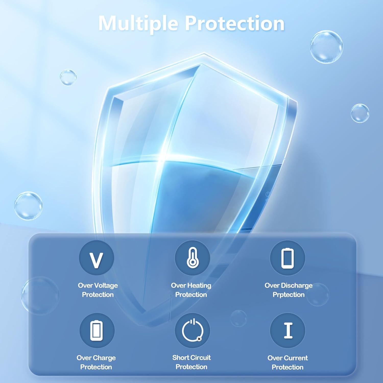 Cargador de 65W DONGNI para HP Pavilion x360 y Zbook