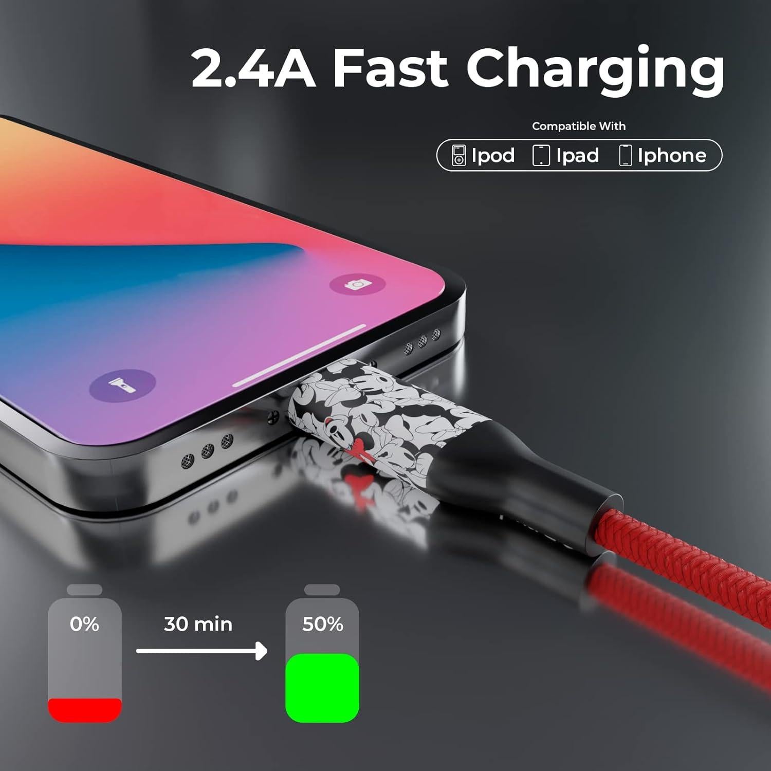 Cargador USB Trenzado Disney Minnie Mouse 1.83m MFI Rápido