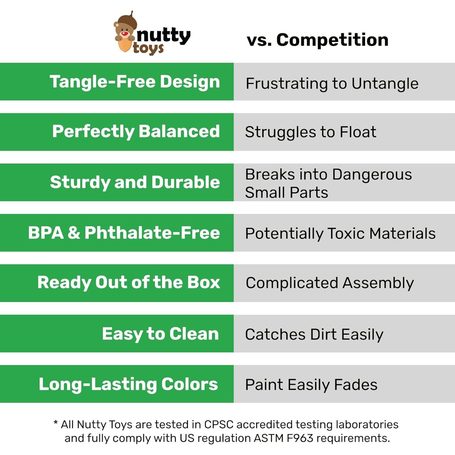 Paracaídas Voladores Nutty Toys - Juguetes para Niños 3 a 12 Años