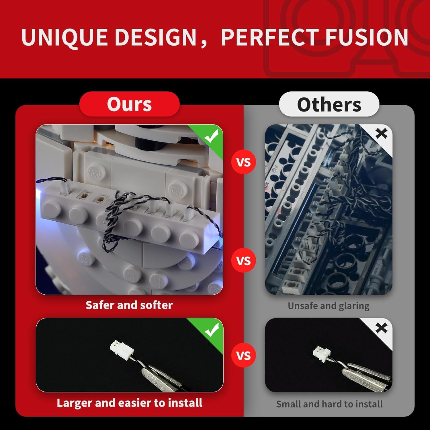 Kit de Luz LED BRIKSMAX para Lego 75403 Grogu - Iluminación Innovadora