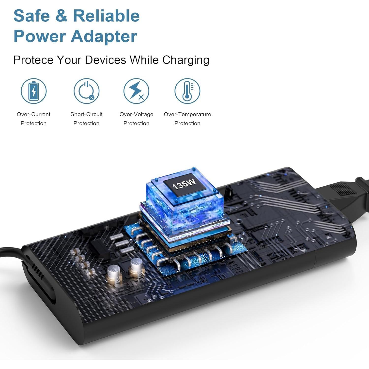 Cargador 135W HP Adaptador CA para Spectre y Omen