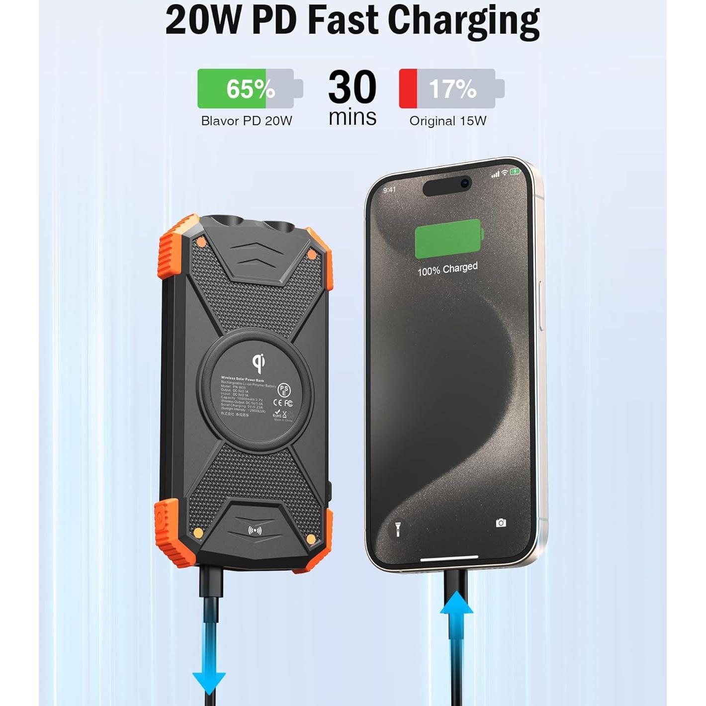 Cargador Solar Power Bank 10,000mAh BLAVOR Inalámbrico 20W