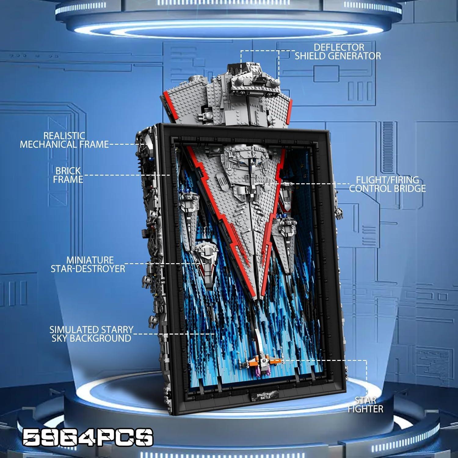Juego de Bloques de Construcción UROINT Star Destroyer 5964 Piezas