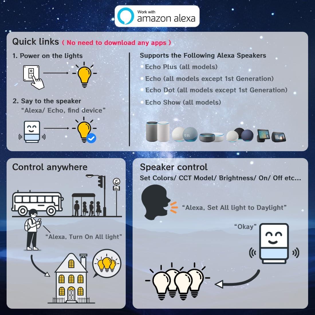 Bombilla Inteligente LED Bluetooth 12W SHENZHEN BR18-SH4Q 4 Paquete