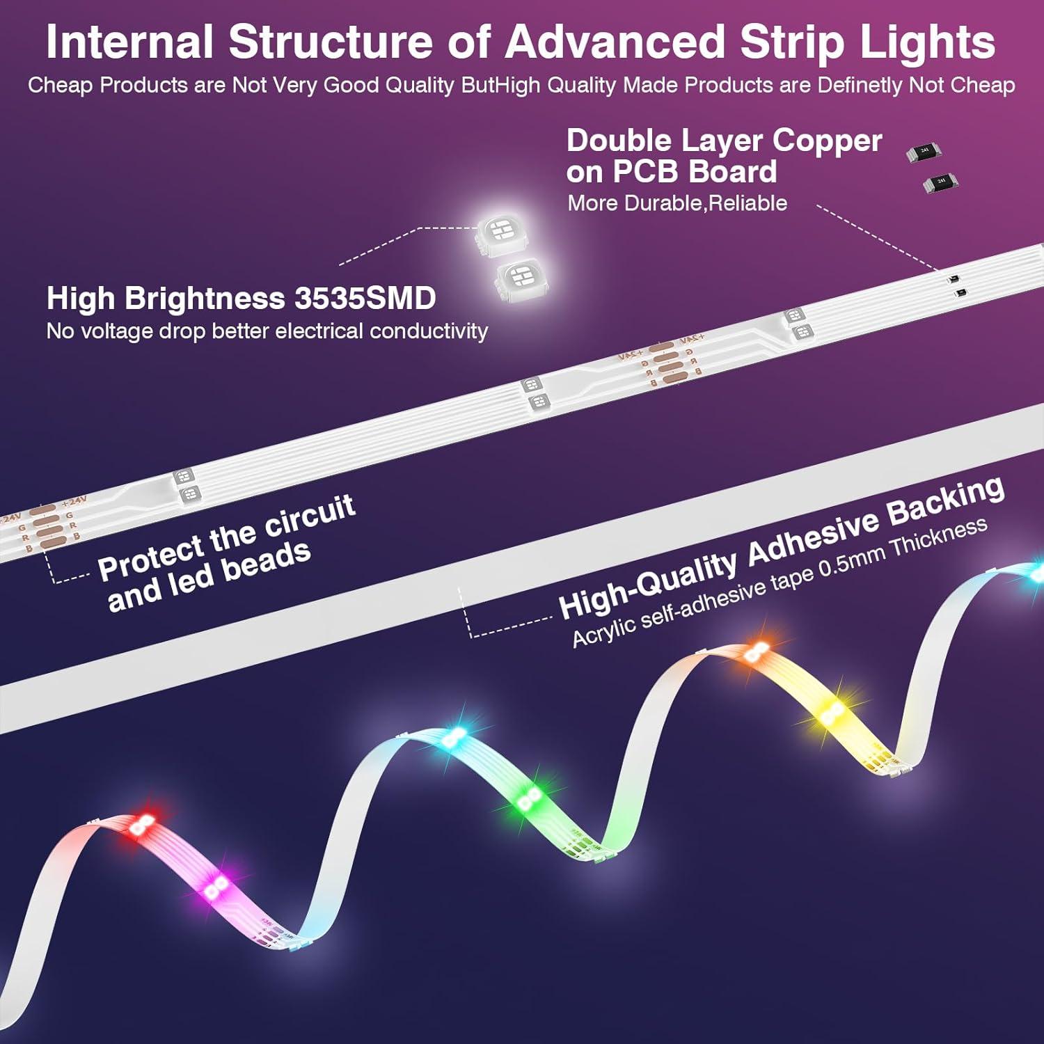 Luces LED RGB ShenZhen 100 pies (30.48m) con control remoto