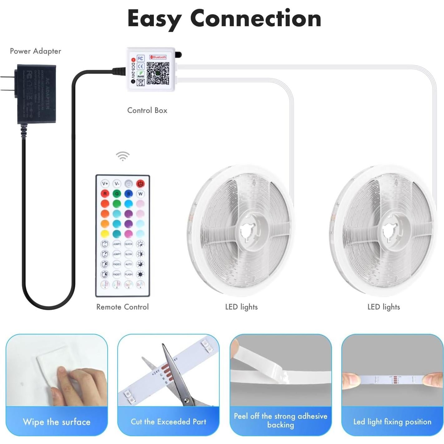 Luces LED RGB ShenZhen 100 pies (30.48m) con control remoto