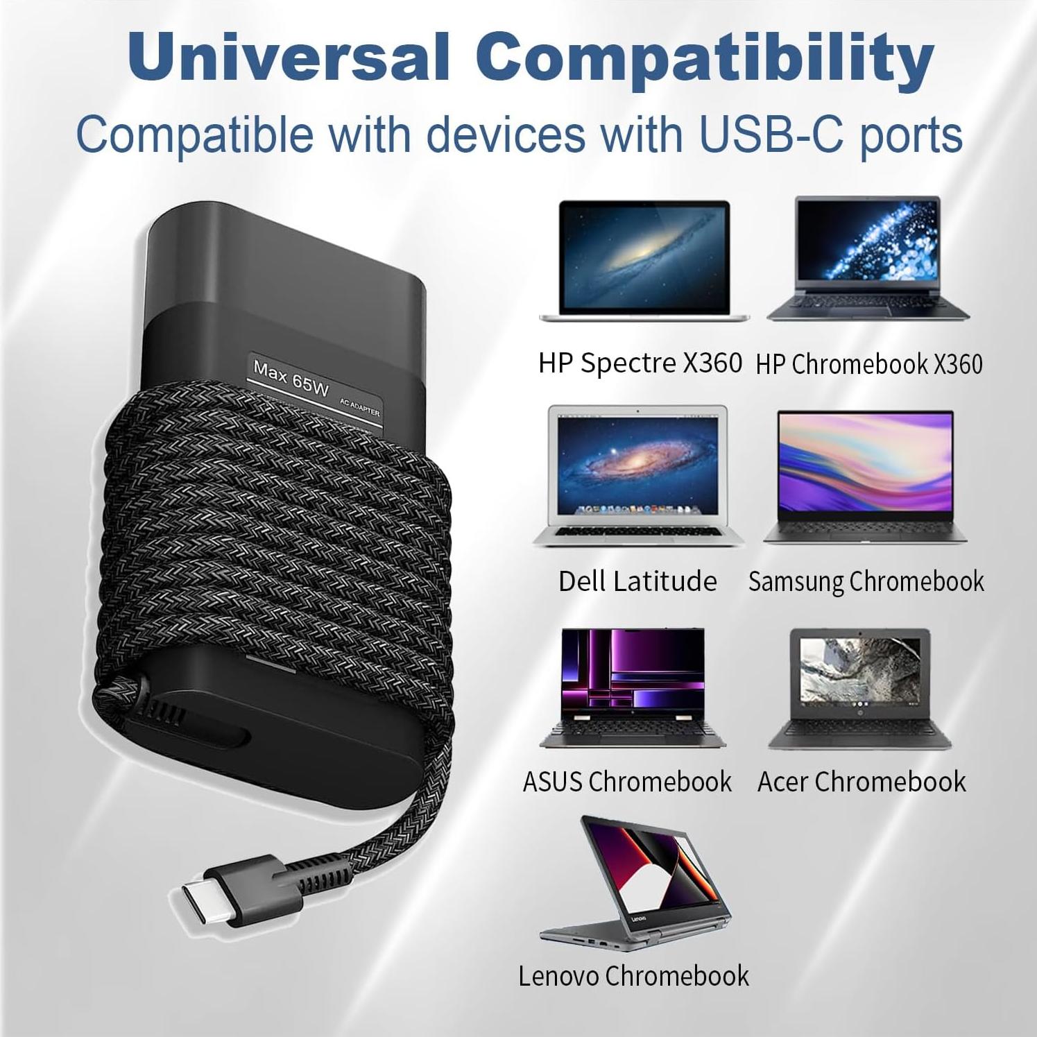 Cargador USB-C 65W HP Elitebook Zbook Envy 2 en 1