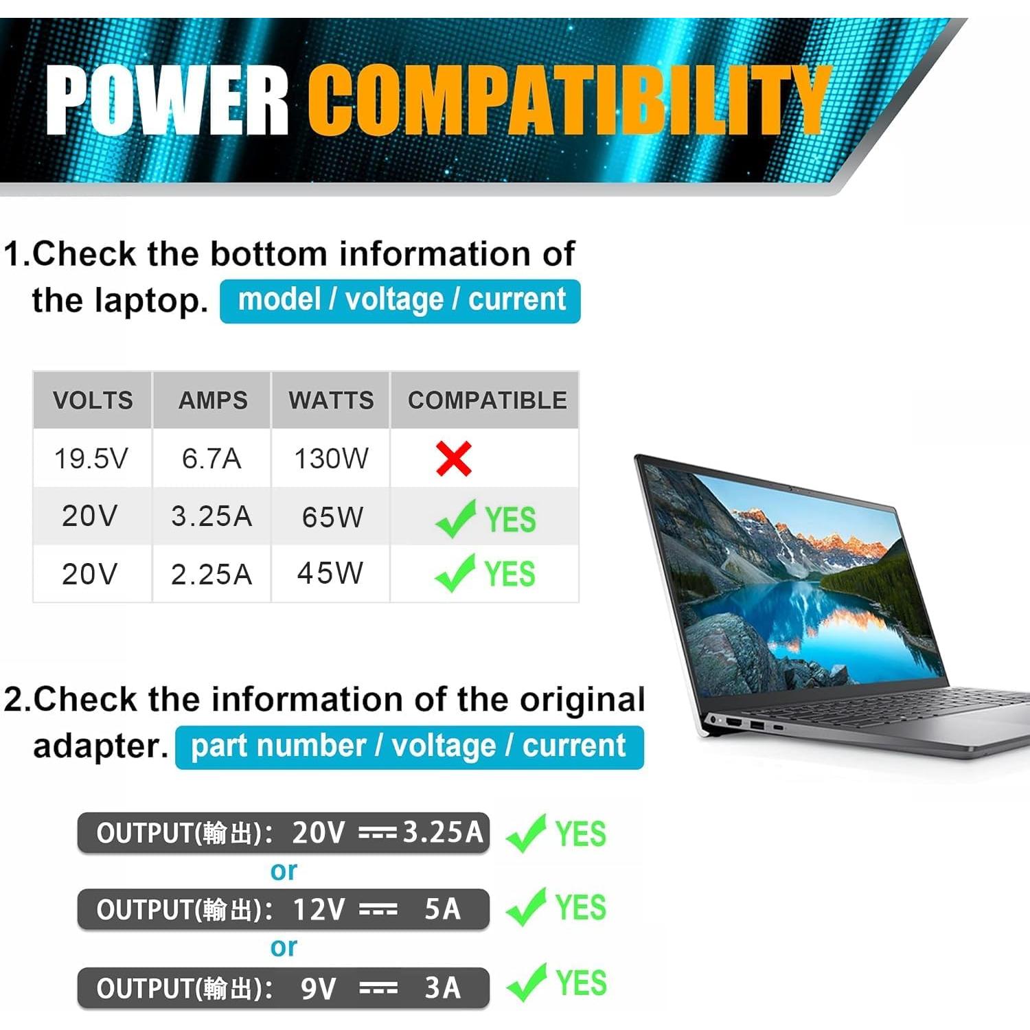 Cargador USB C 65W para Laptop HP - Carga Rápida