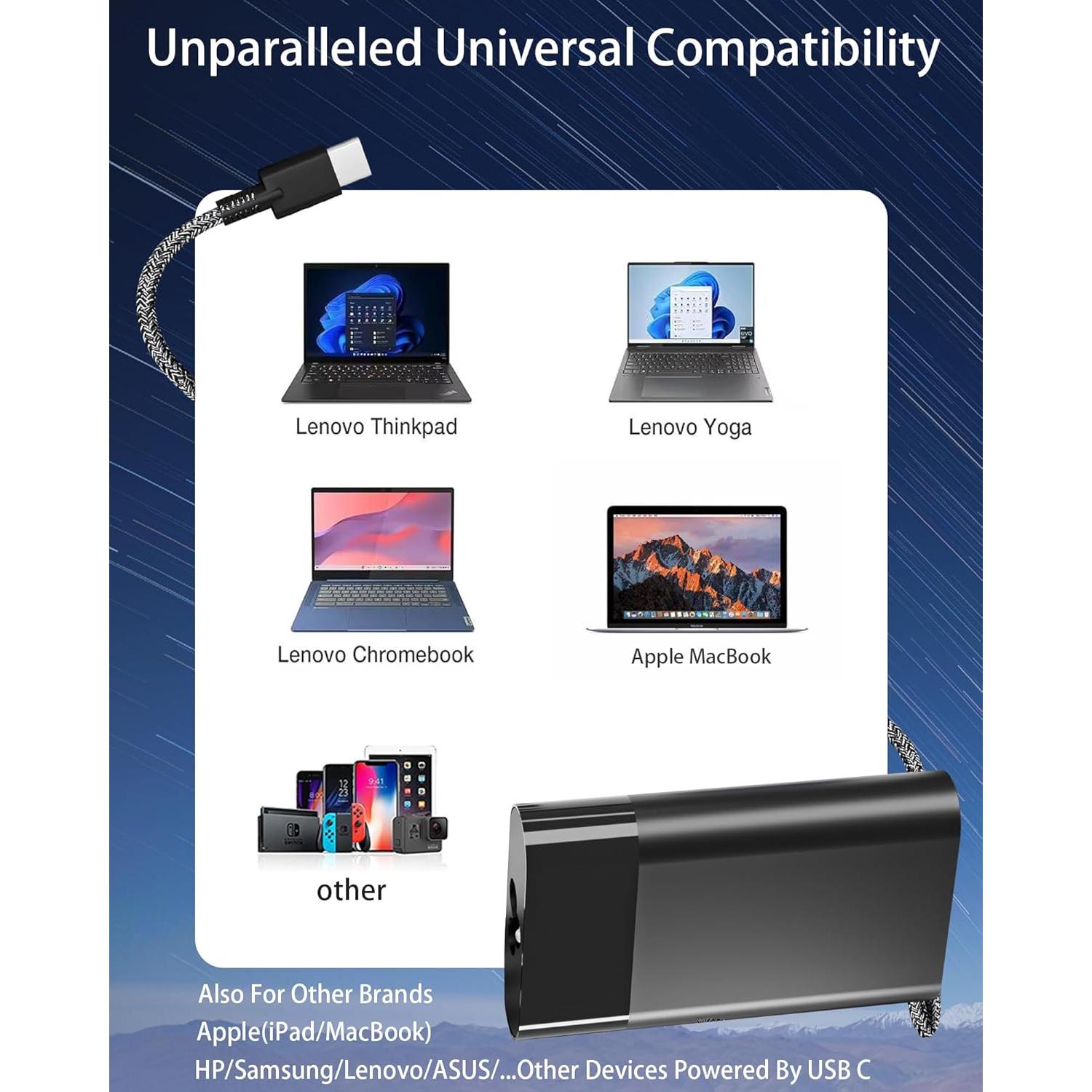 Cargador USB C 65W para Laptop HP - Carga Rápida