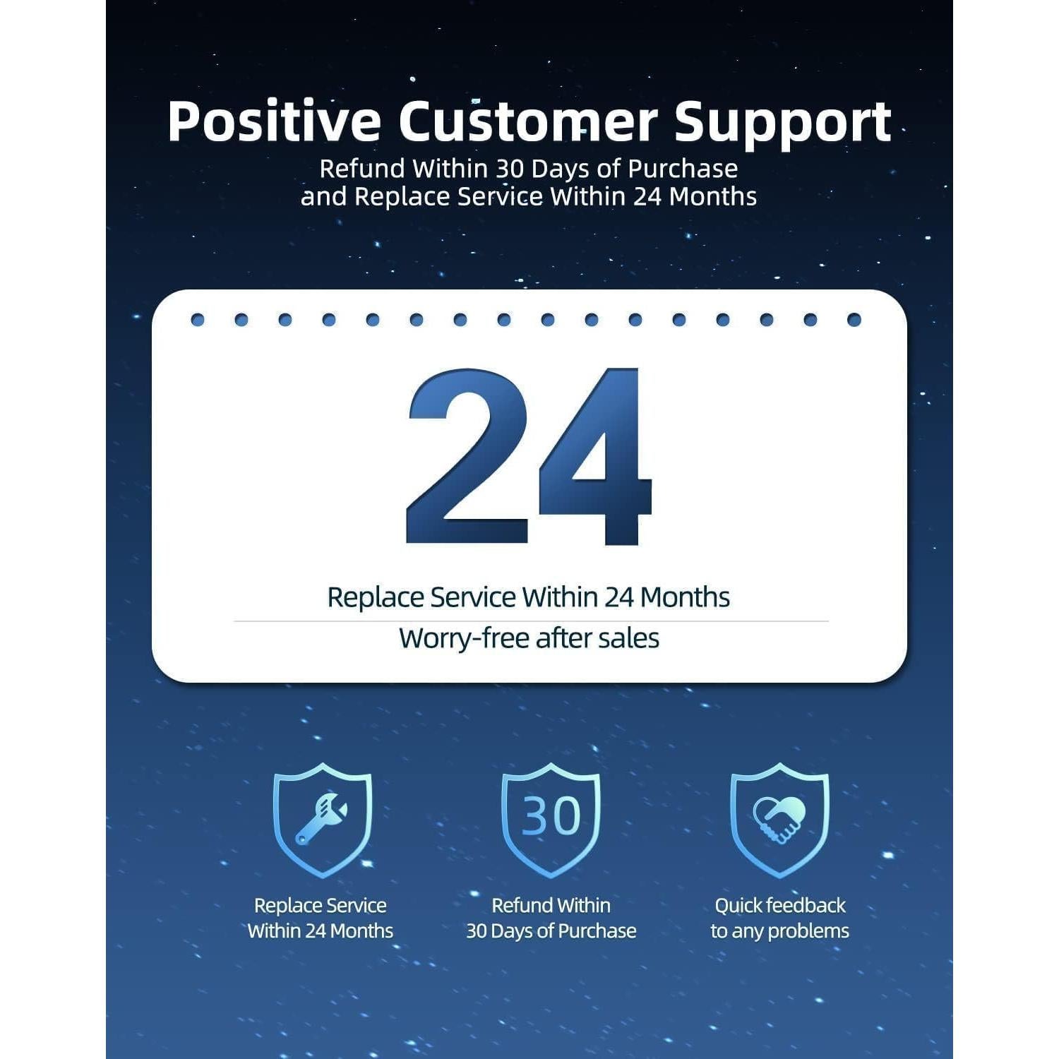 Cargador USB C 65W para Laptop HP - Carga Rápida