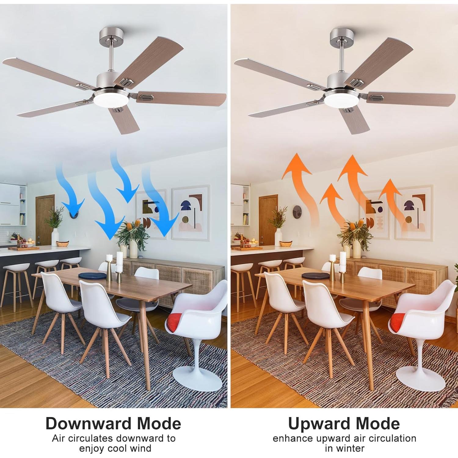 Ventilador de Techo KENSID 132 cm con Luz LED y Control Remoto