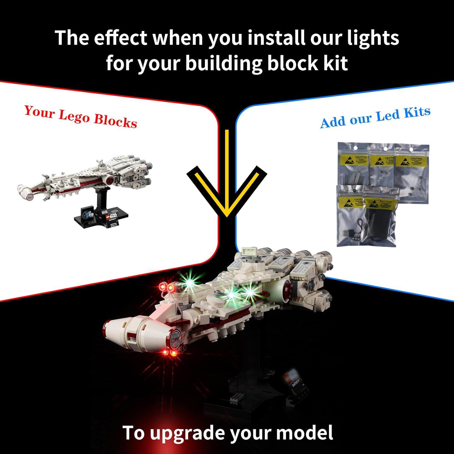 Kit de Luz LED Kyglaring para Lego Tantive IV 75376