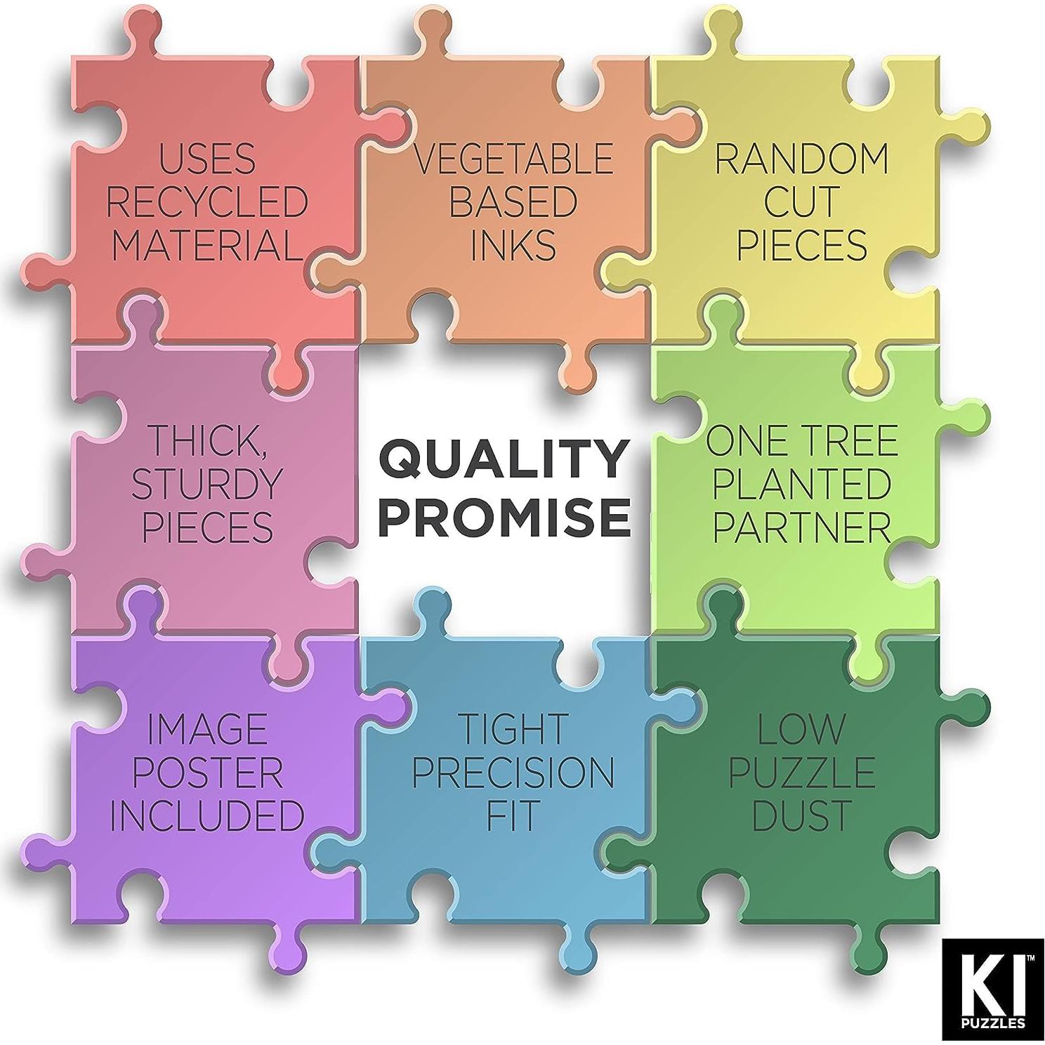 Rompecabezas 1000 Piezas Madalina Tantareanu San Francisco