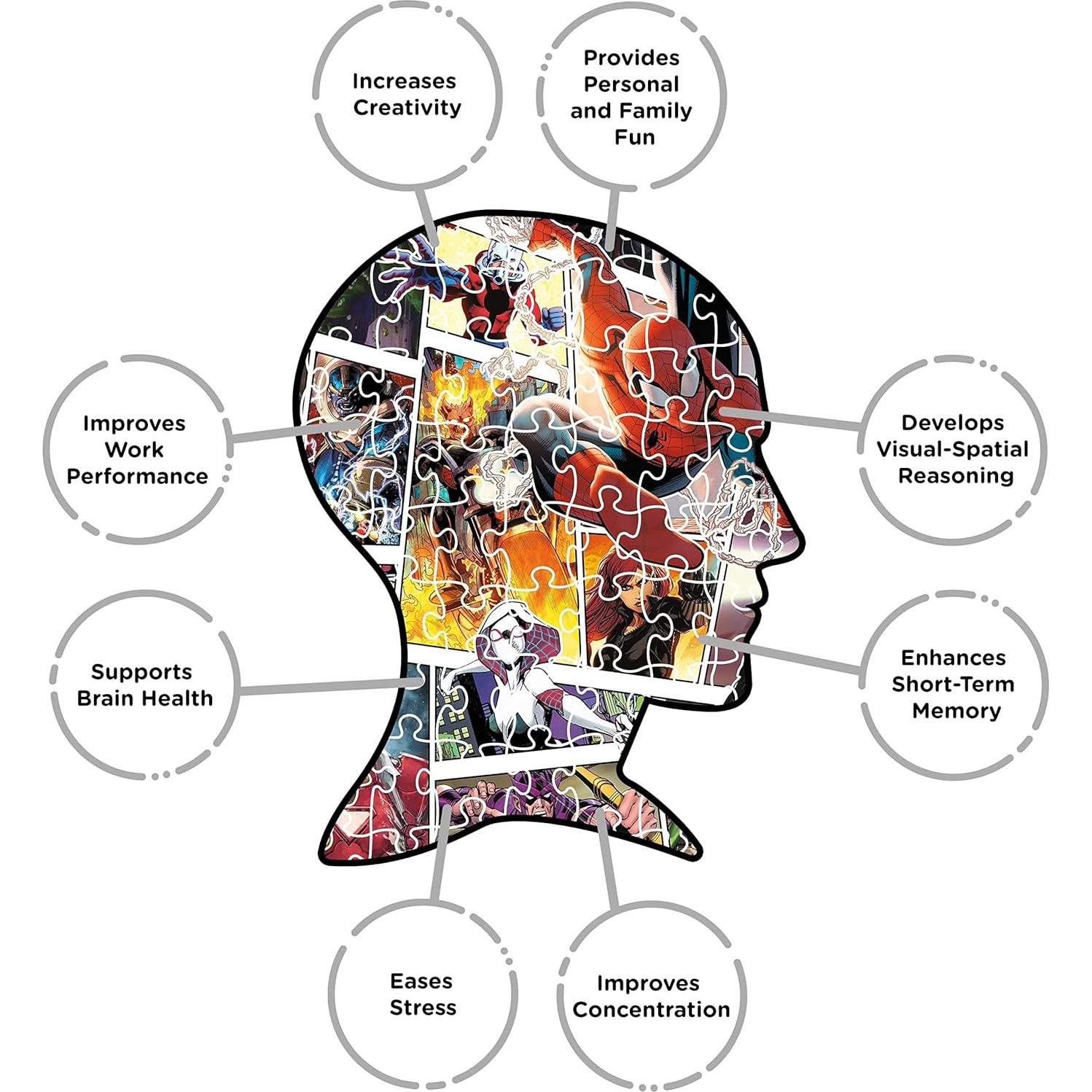 Rompecabezas AQUARIUS Marvel 500 Piezas 35.5x48.3 cm