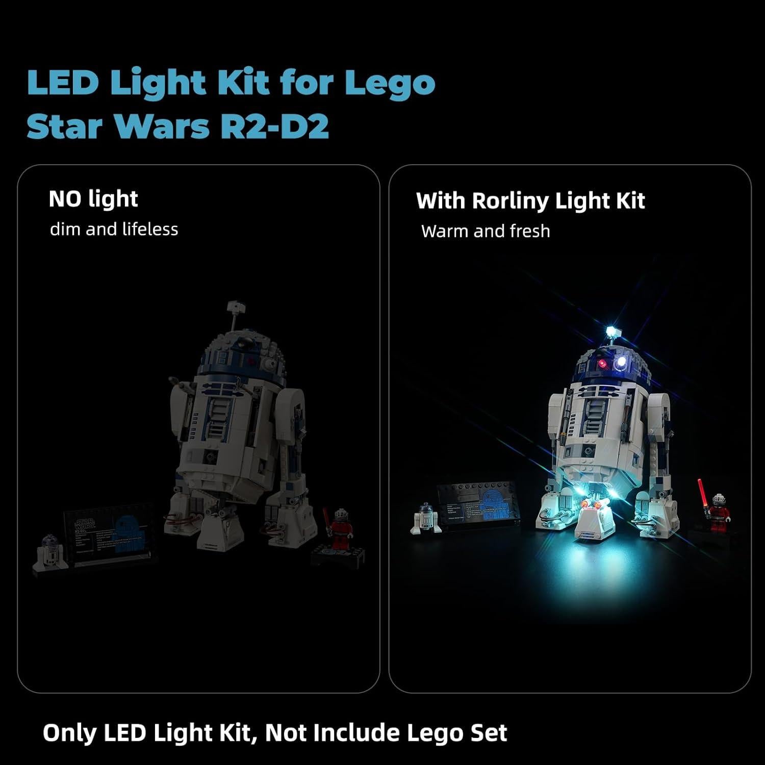 Kit de Iluminación LED Rorliny para Lego Star Wars R2-D2