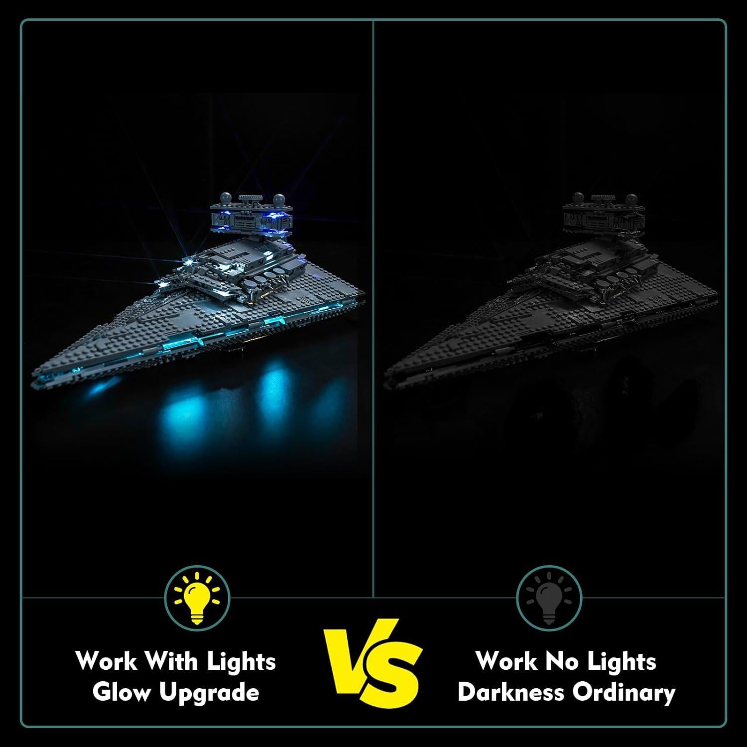 Kit de Luz LED LocoLee para LEGO 75394 Destructor Estelar