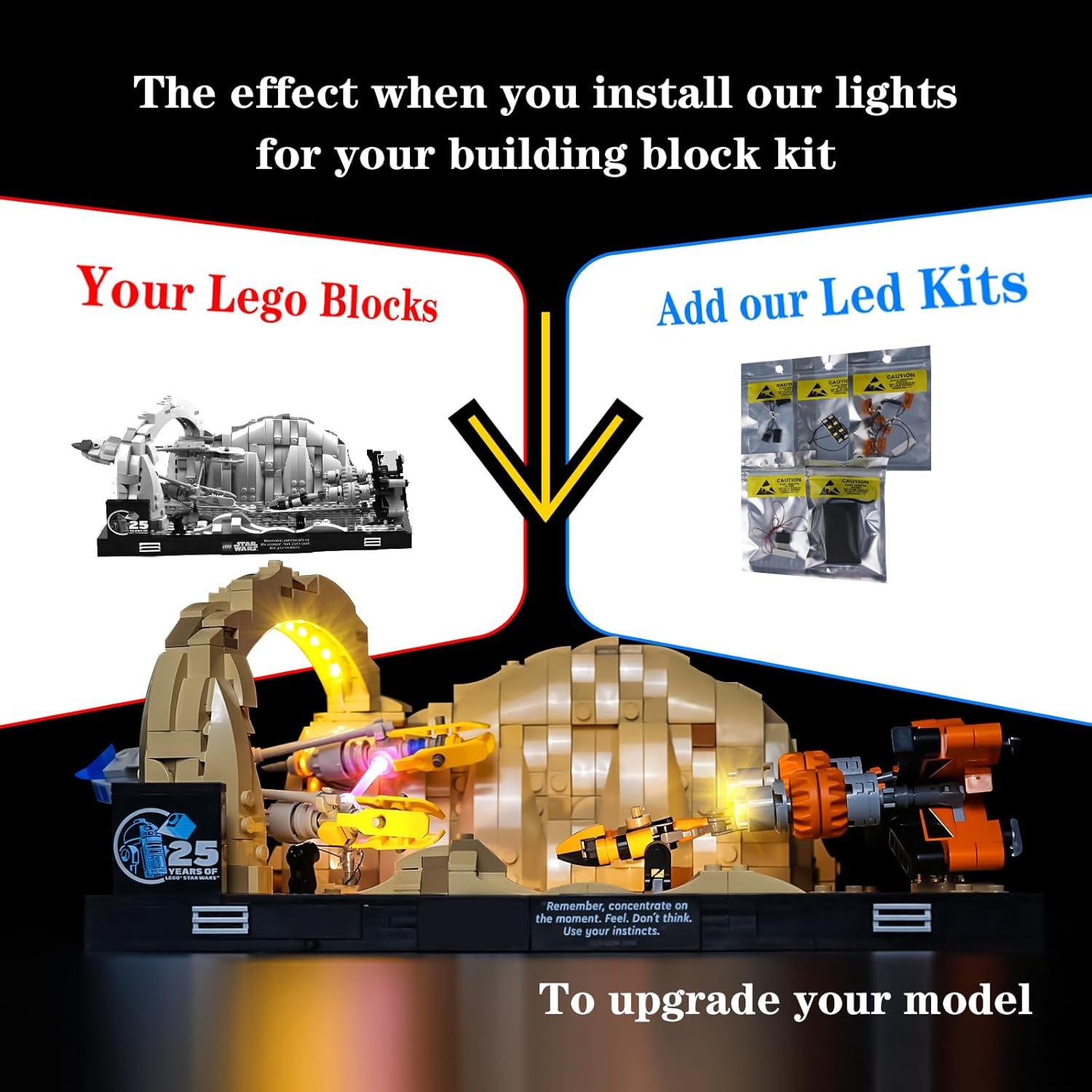 Kit de Luz LED Kyglaring para Lego 75380 Star Wars Podrace