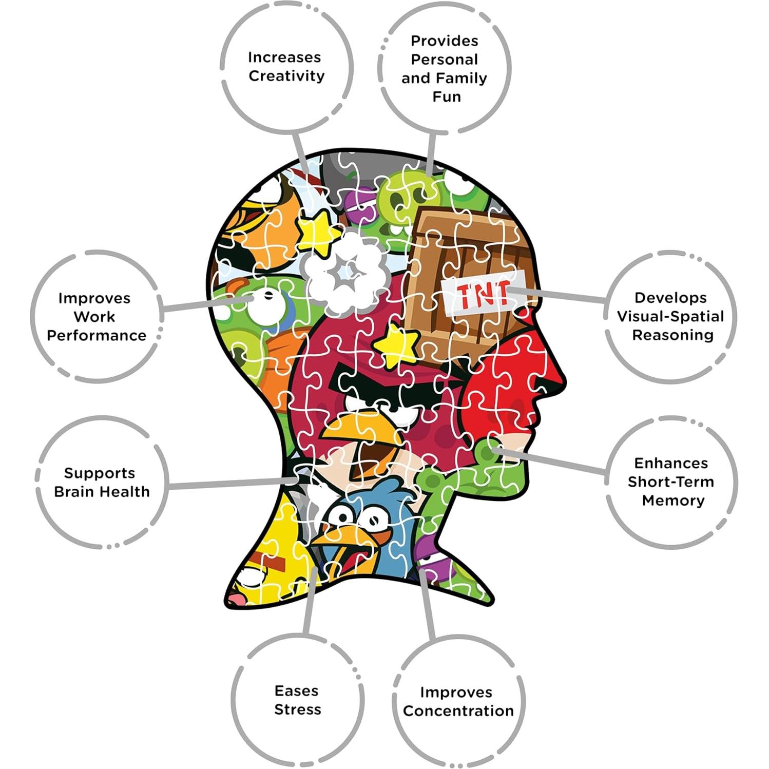 Rompecabezas Angry Birds 500 Piezas AQUARIUS 35.5x48.3 cm