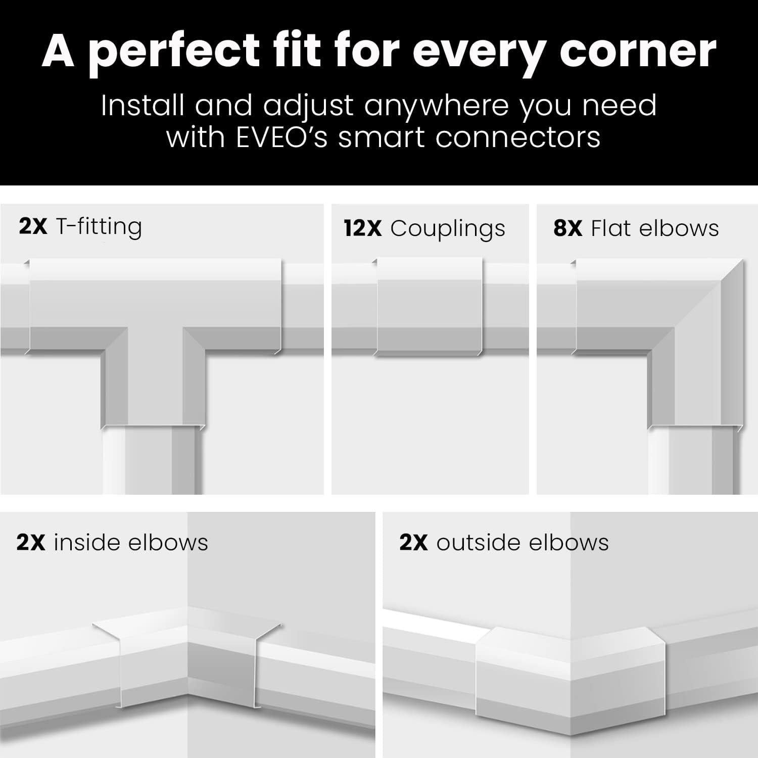 Ocultador de Cables EVEO Mediano Blanco 43x2.4 cm