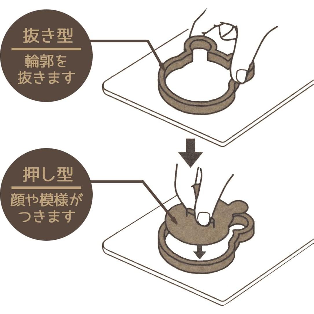 Cortadores de Galletas Skater CSM1-A Set de 4 Personajes