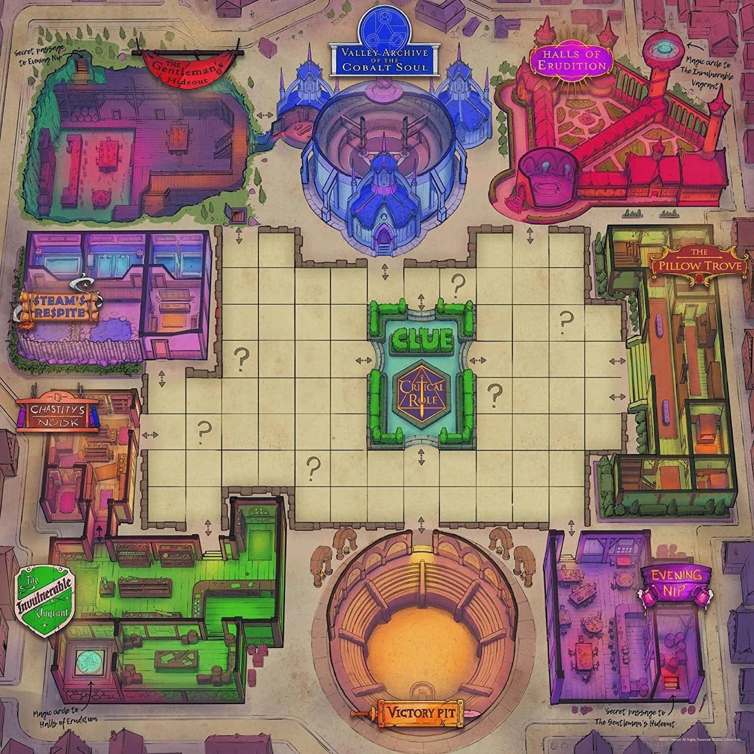 Juego de Mesa Clue Critical Role USAopoly - Mighty Nein