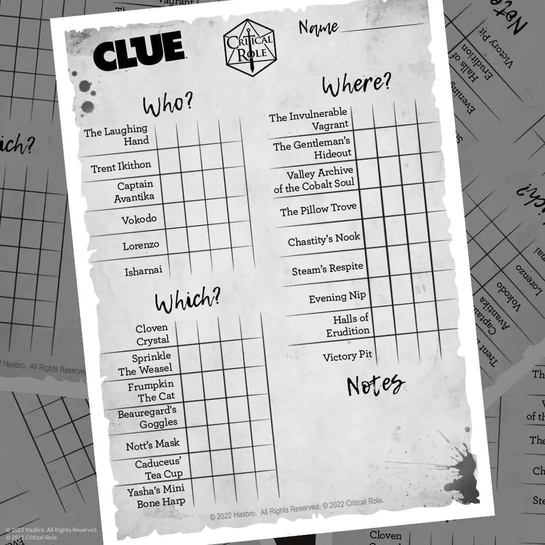 Juego de Mesa Clue Critical Role USAopoly - Mighty Nein