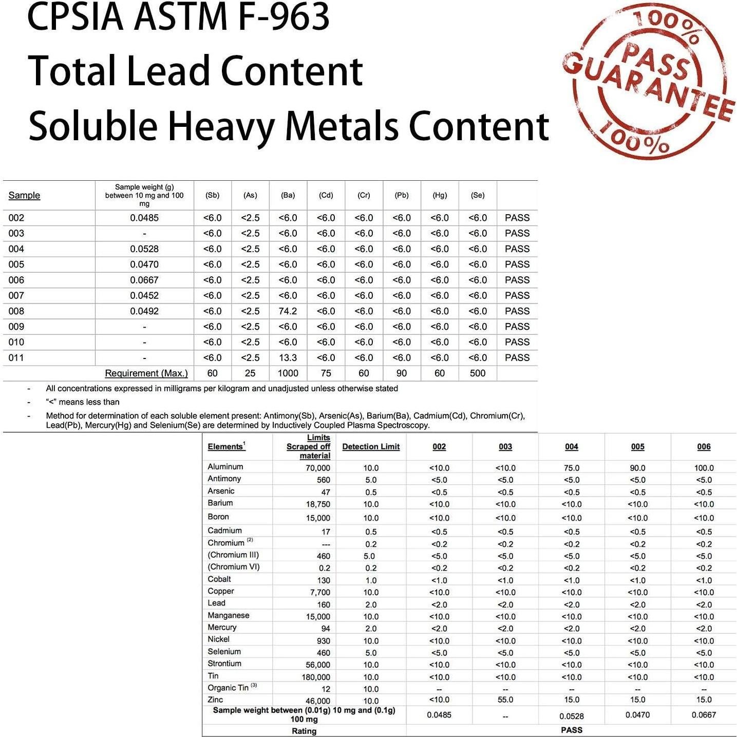 Bloques de Madera Apilables TOP BRIGHT 51 Piezas para Niños 4-8 Años