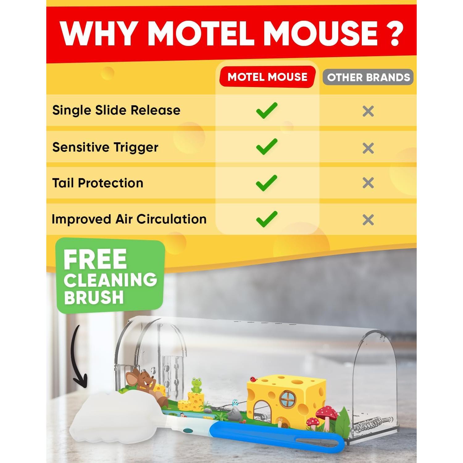 Trampas Humanas para Ratones Motel Mouse - 4 Unidades Reutilizables