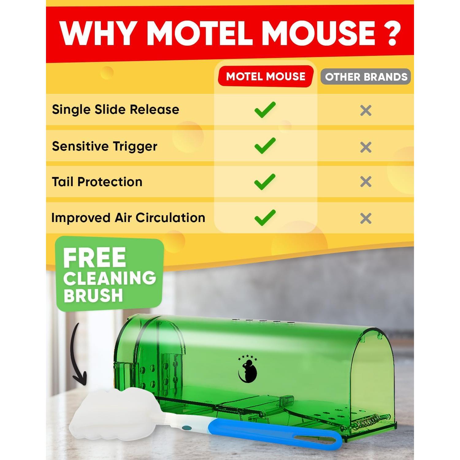 Trampa Humana para Ratones Motel Mouse - 2 Unidades Reutilizables