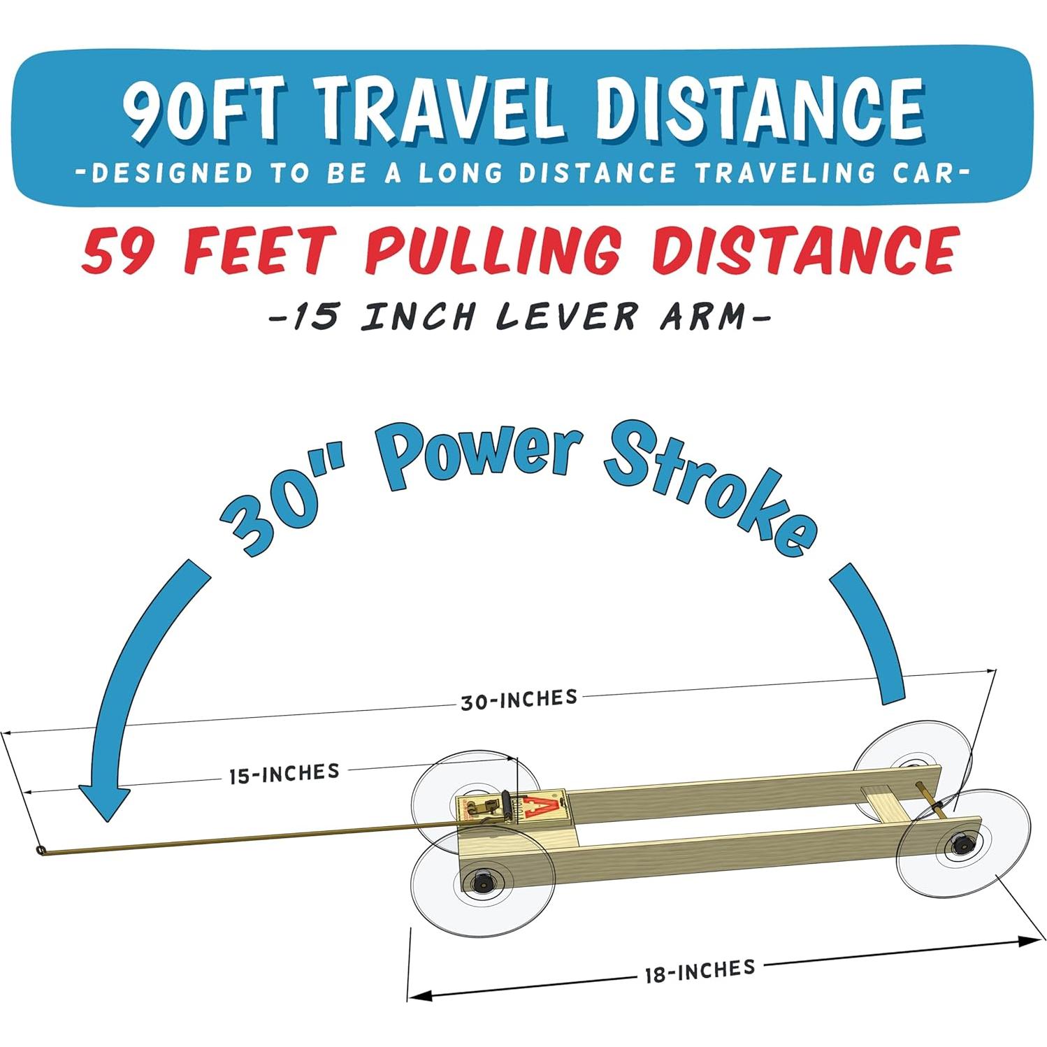 Kit de Coche de Trampa para Ratones Doc Fizzix Wrangler