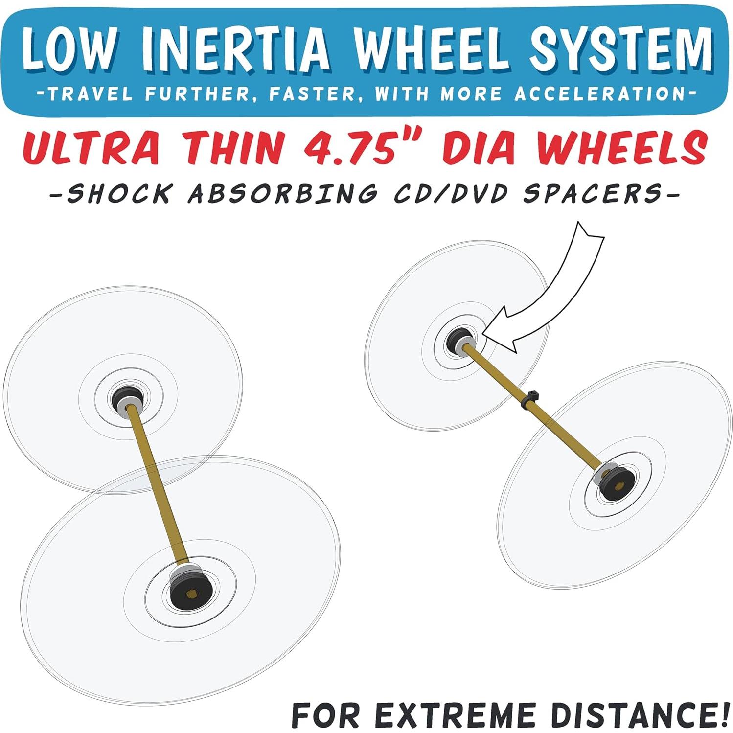 Kit de Coche de Trampa para Ratones Doc Fizzix Wrangler